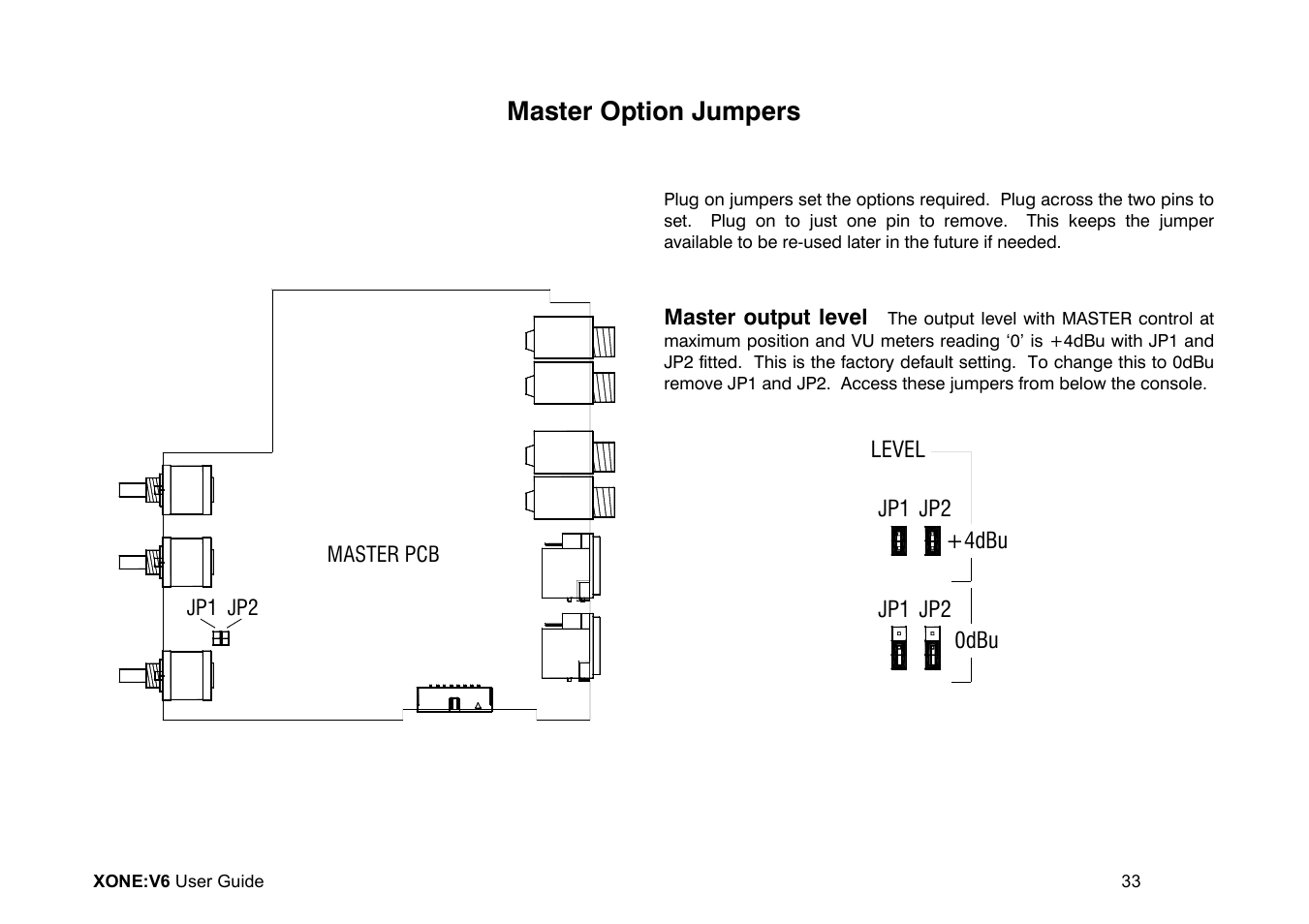 Master option jumpers | Allen&Heath Xone V6 User Manual | Page 33 / 42