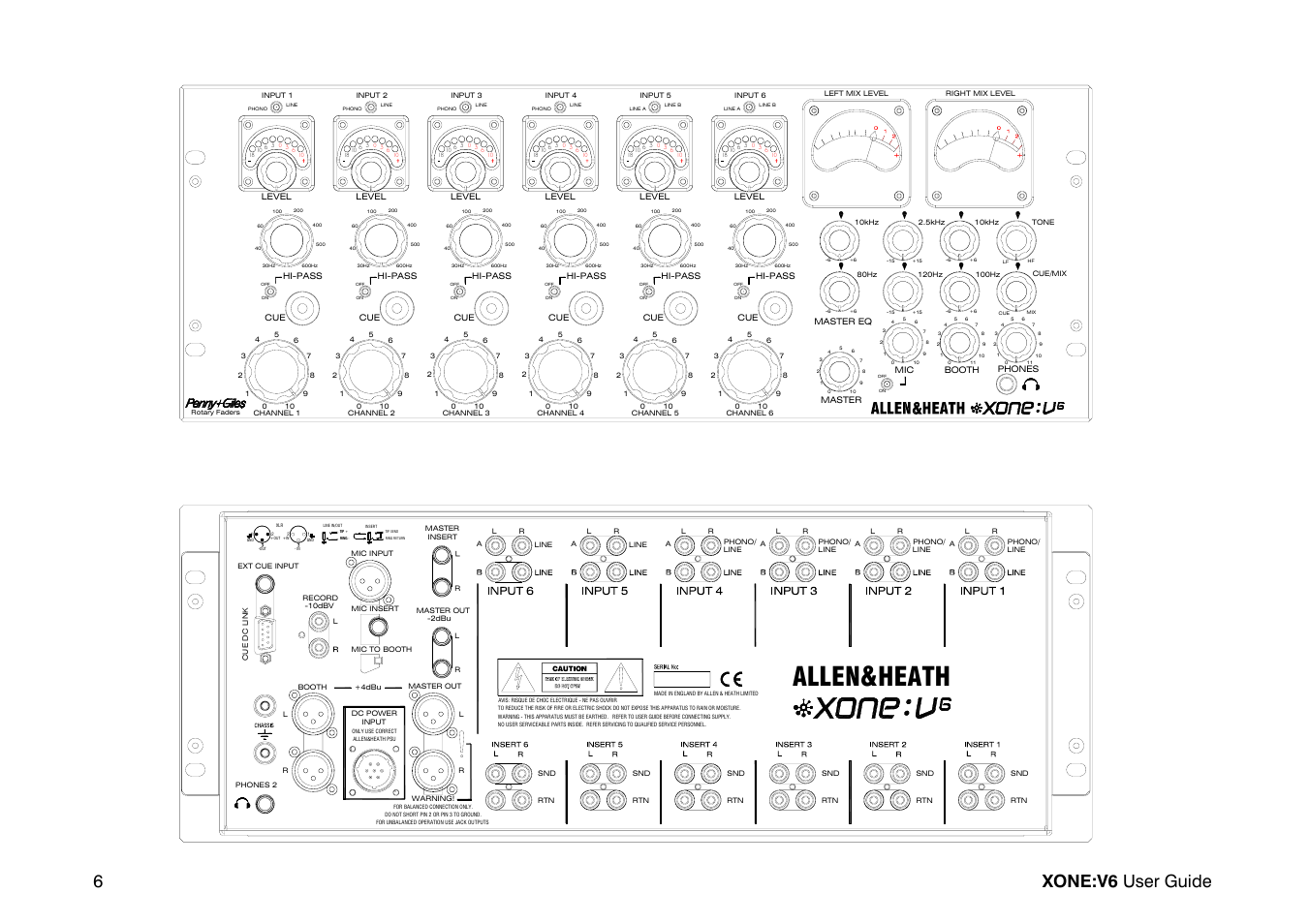 Allen heath, 6xone:v6 user guide | Allen&Heath Xone V6 User Manual | Page 6 / 42