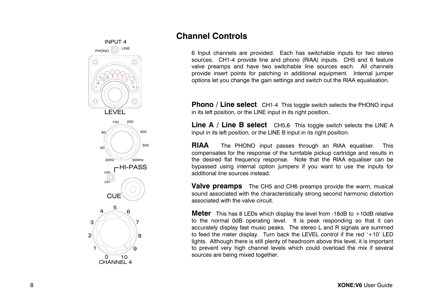 Channel controls, Phono / line select, Line a / line b select | Riaa, Valve preamps, Meter | Allen&Heath Xone V6 User Manual | Page 8 / 42