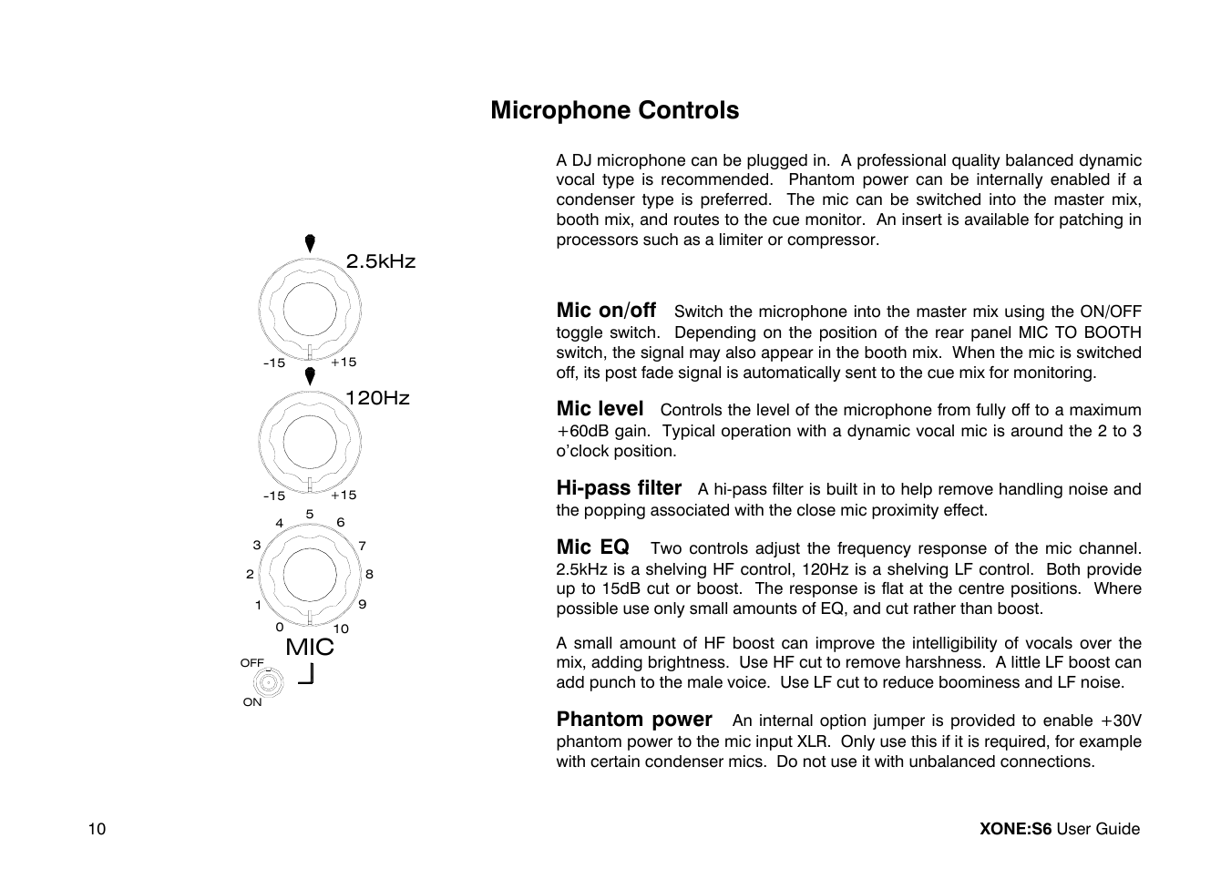 Microphone controls, Mic on/off, Mic level | Hi-pass filter, Mic eq, Phantom power | Allen&Heath Xone S6 User Manual | Page 10 / 42