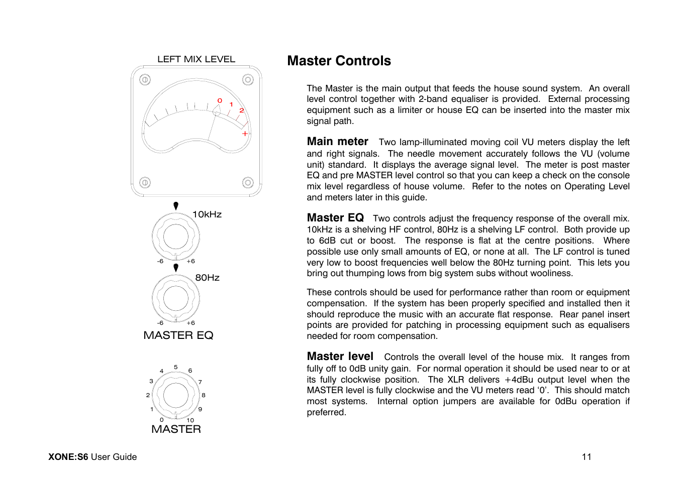 Master controls, Main meter, Master eq | Master level | Allen&Heath Xone S6 User Manual | Page 11 / 42