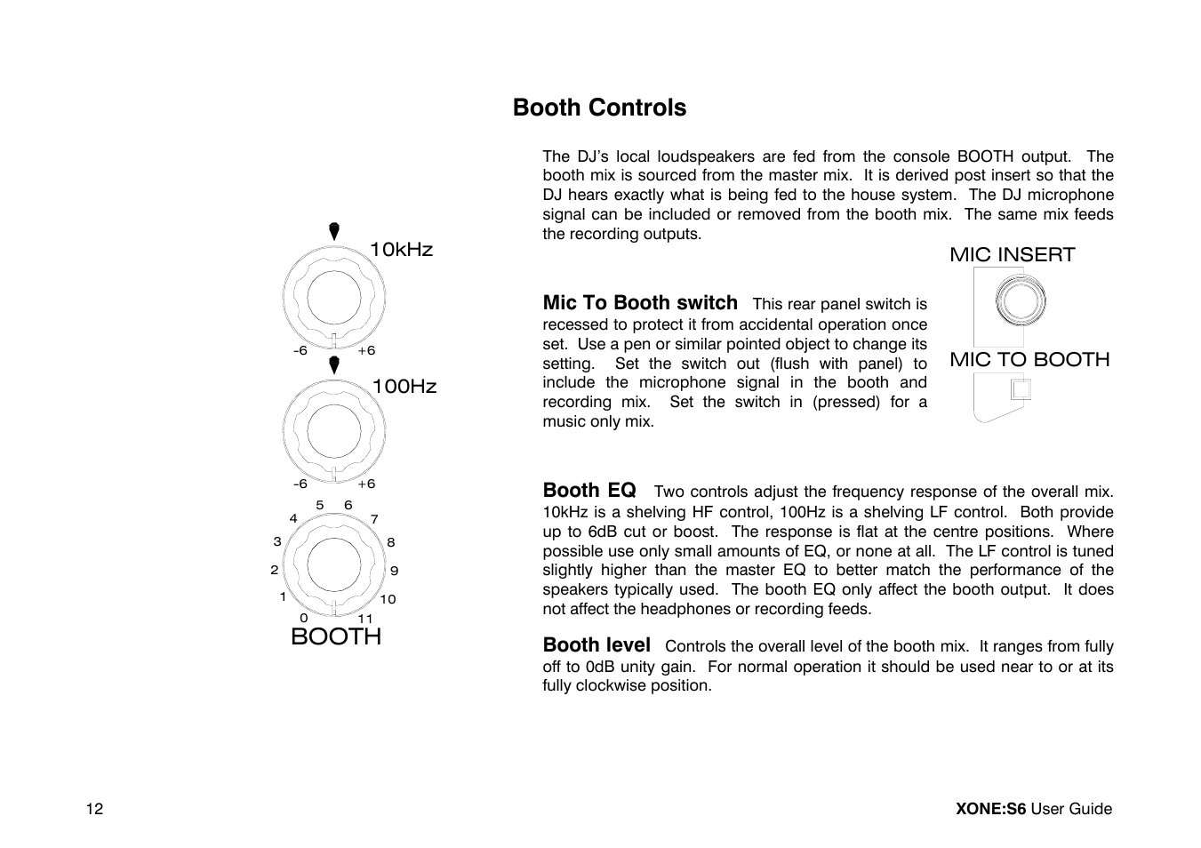 Booth controls, Booth, Mic to booth switch | Booth eq, Booth level | Allen&Heath Xone S6 User Manual | Page 12 / 42