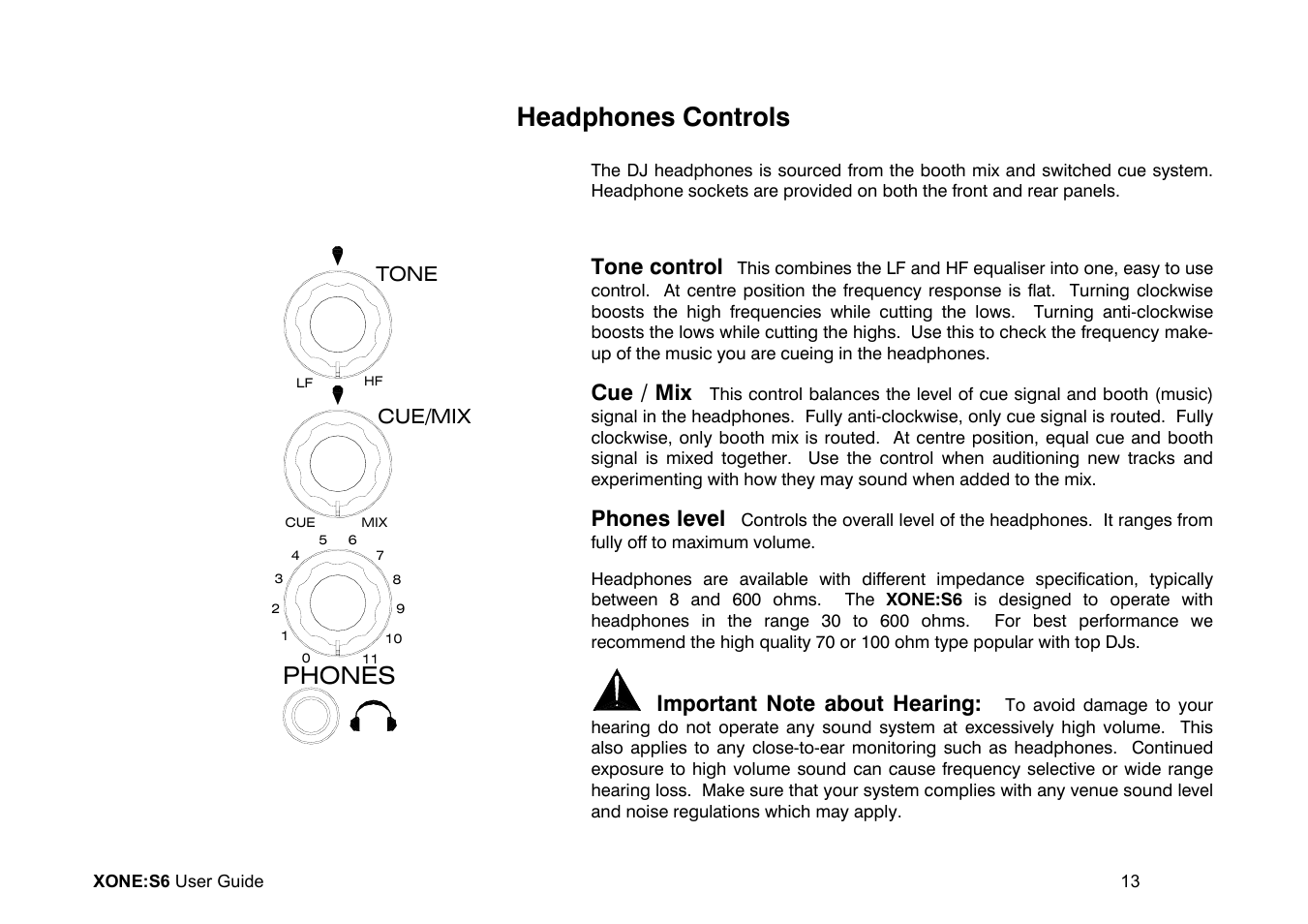Headphones controls, Phones, Tone control | Cue / mix, Phones level | Allen&Heath Xone S6 User Manual | Page 13 / 42