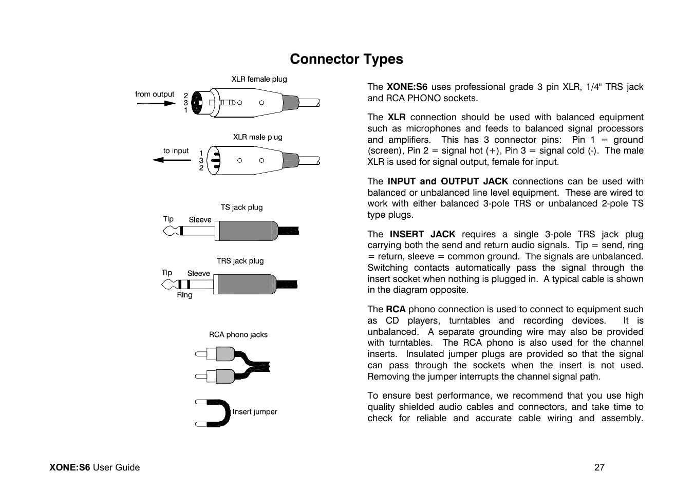 Connector types | Allen&Heath Xone S6 User Manual | Page 27 / 42