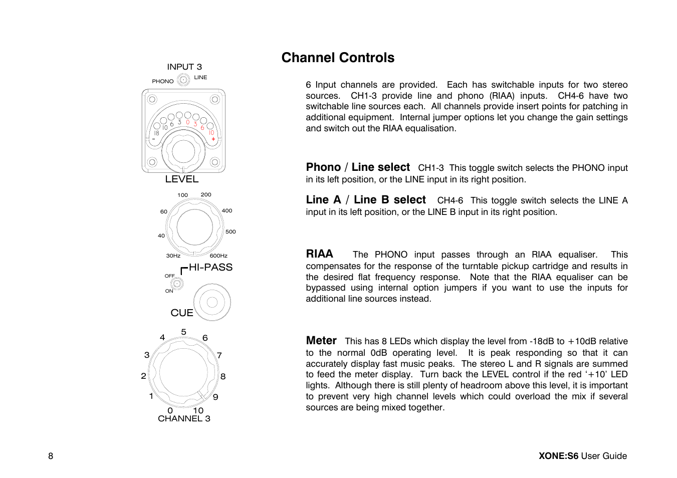 Channel controls, Phono / line select, Line a / line b select | Riaa, Meter | Allen&Heath Xone S6 User Manual | Page 8 / 42