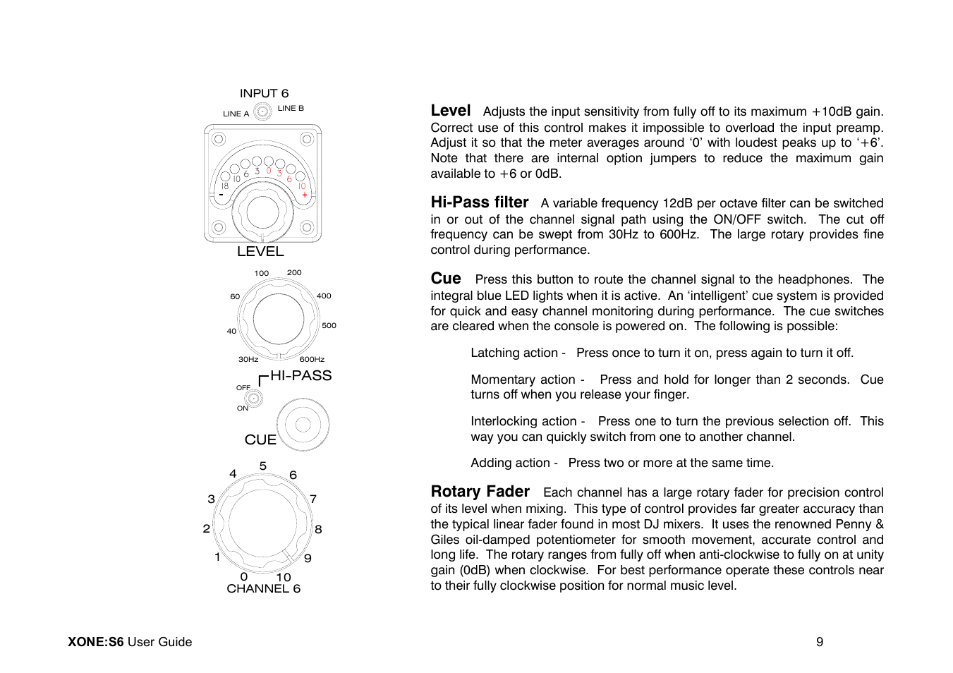 Level, Hi-pass filter, Rotary fader | Allen&Heath Xone S6 User Manual | Page 9 / 42