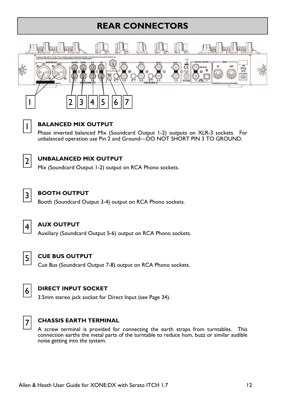 Allen&Heath Xone DX User Manual | Page 12 / 67