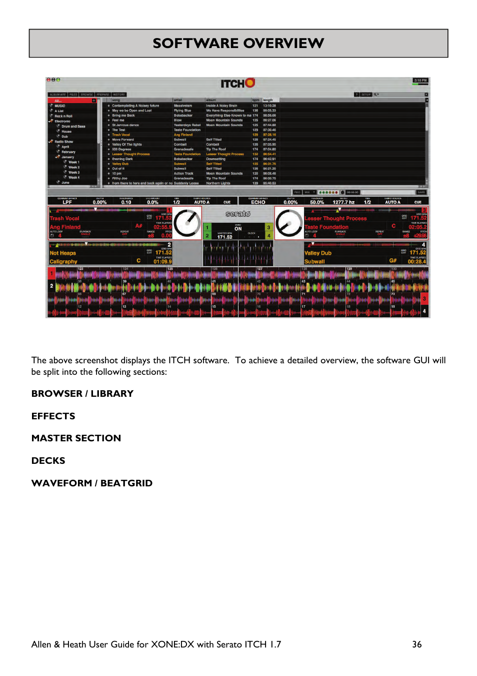 Software overview | Allen&Heath Xone DX User Manual | Page 36 / 67