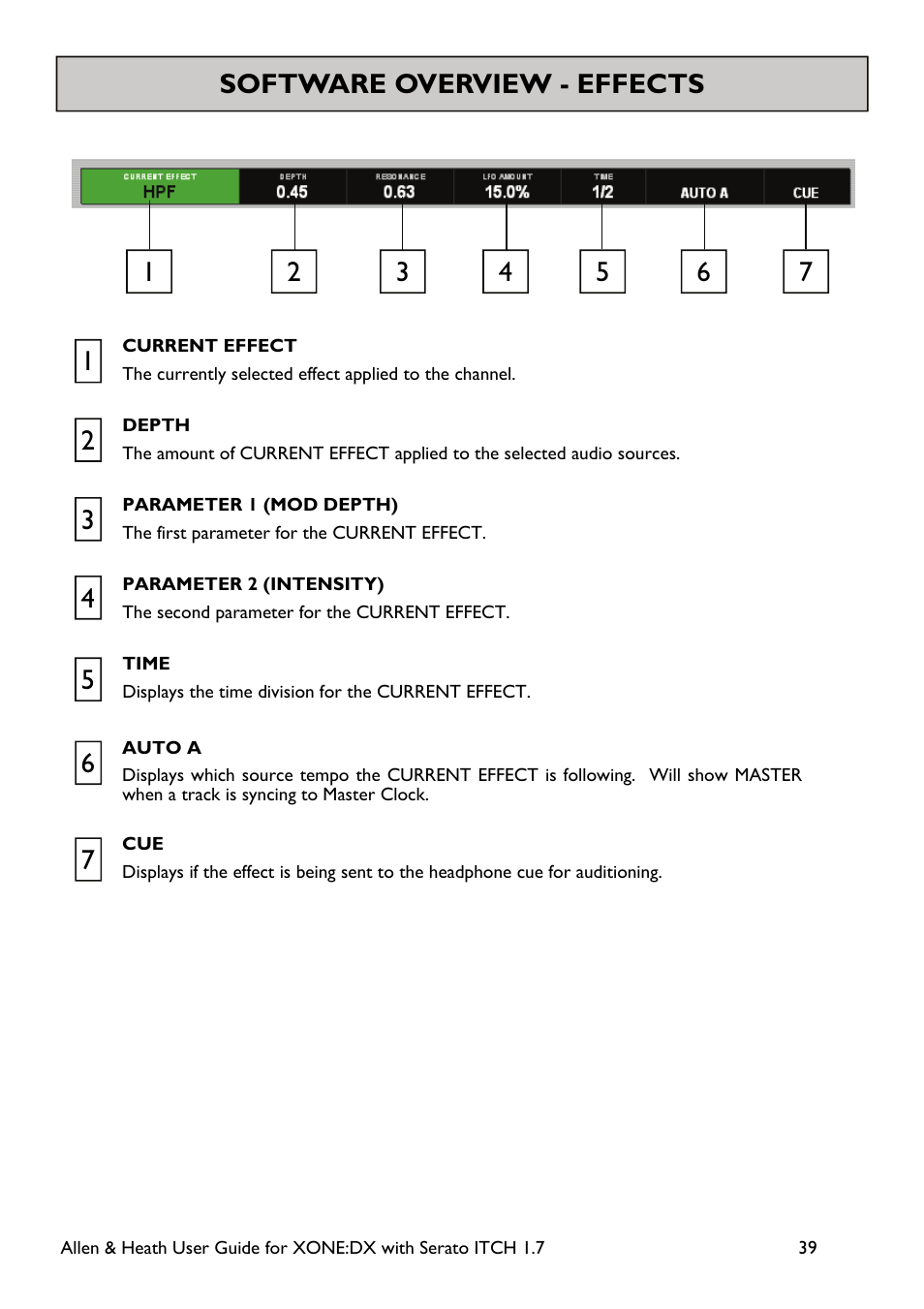 Allen&Heath Xone DX User Manual | Page 39 / 67