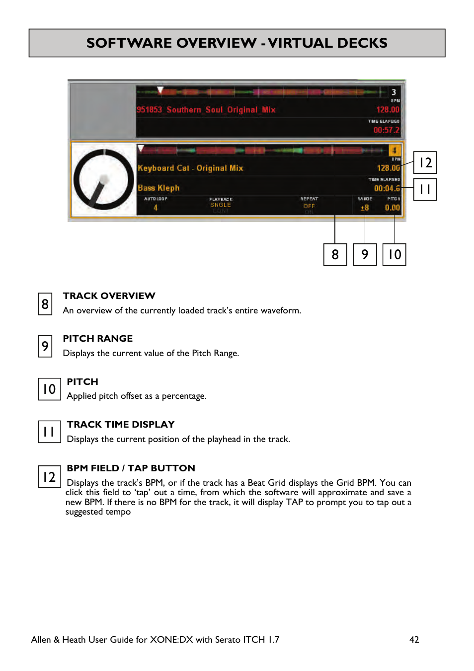 Allen&Heath Xone DX User Manual | Page 42 / 67
