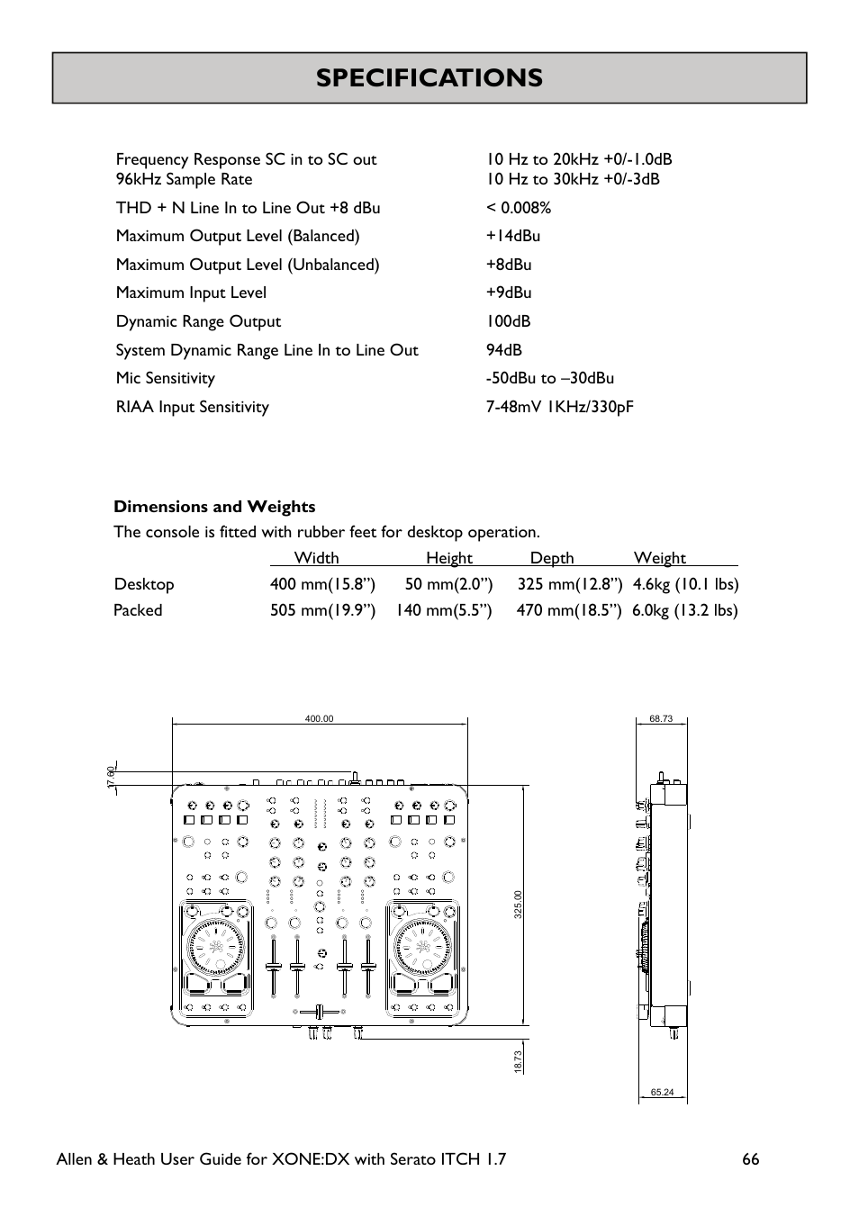 Specifications | Allen&Heath Xone DX User Manual | Page 66 / 67