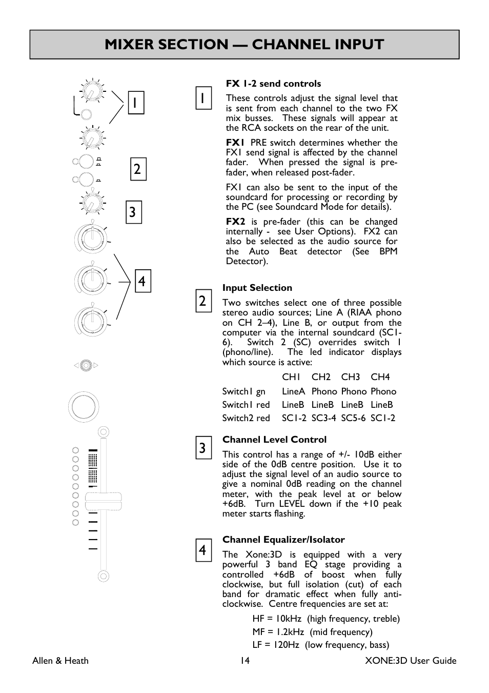 Allen&Heath Xone 3D User Manual | Page 14 / 42