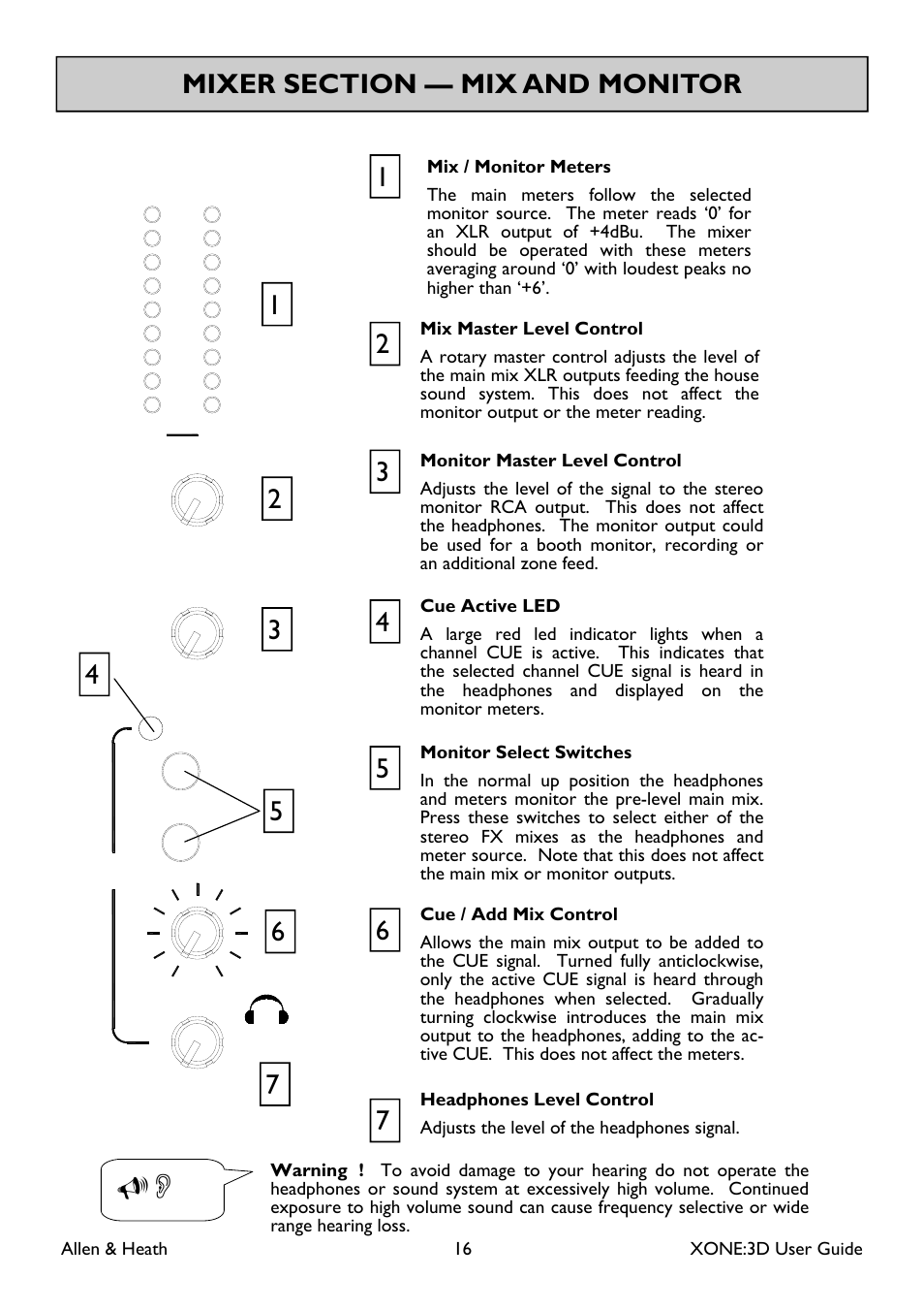 Allen&Heath Xone 3D User Manual | Page 16 / 42