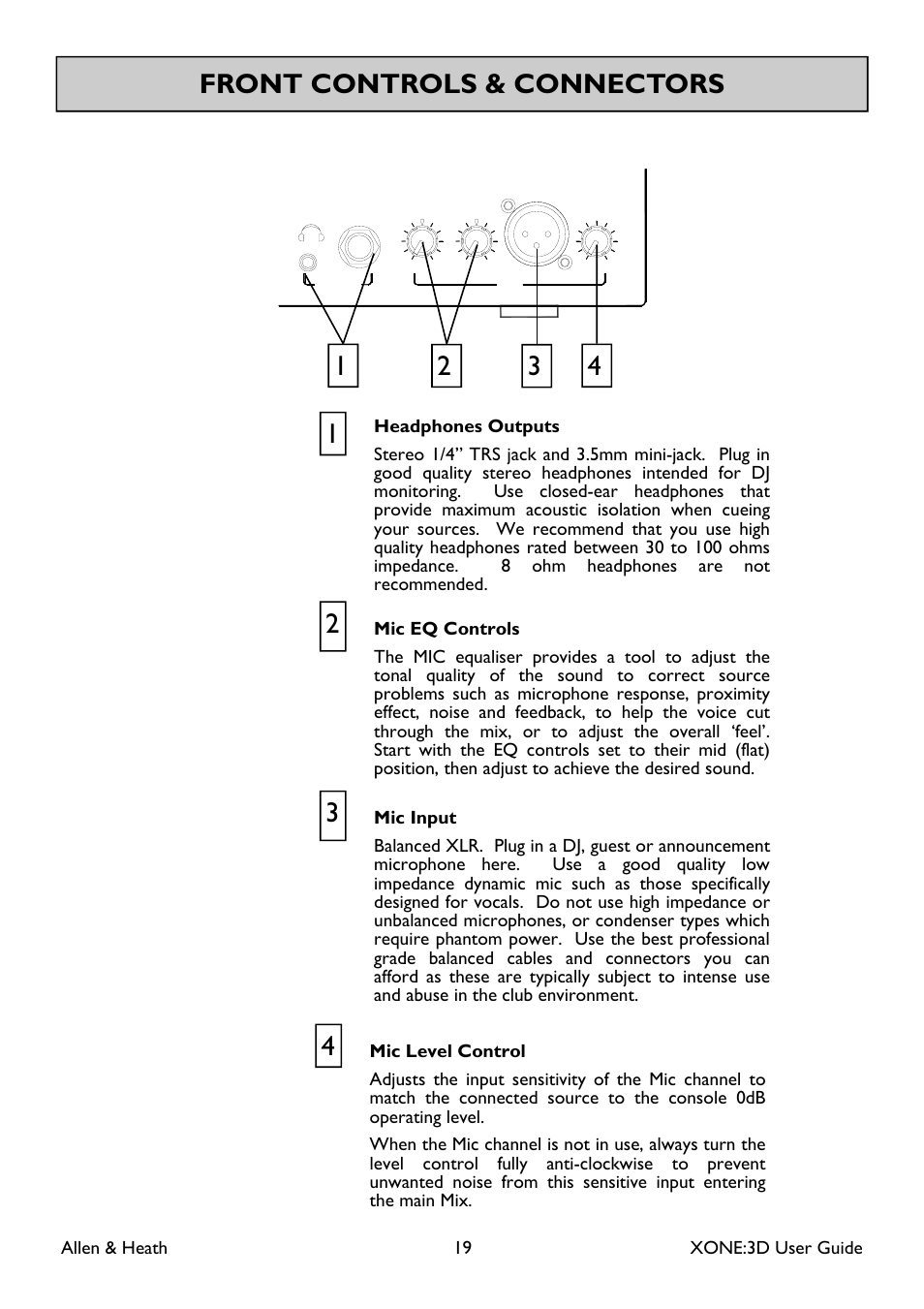 Front controls & connectors | Allen&Heath Xone 3D User Manual | Page 19 / 42