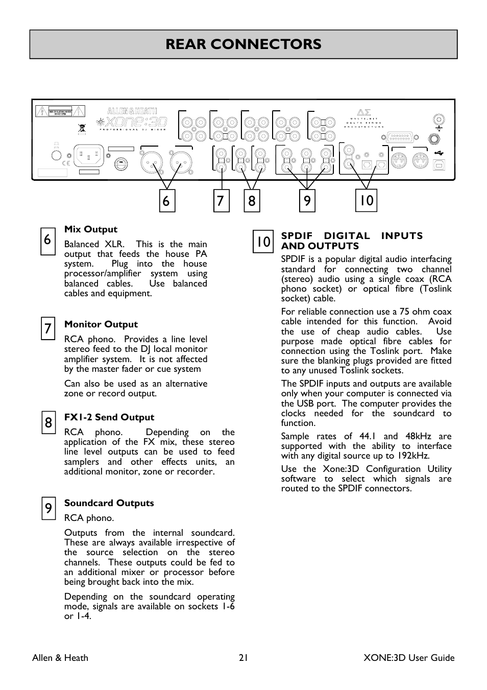 Allen & heath 21 xone:3d user guide | Allen&Heath Xone 3D User Manual | Page 21 / 42