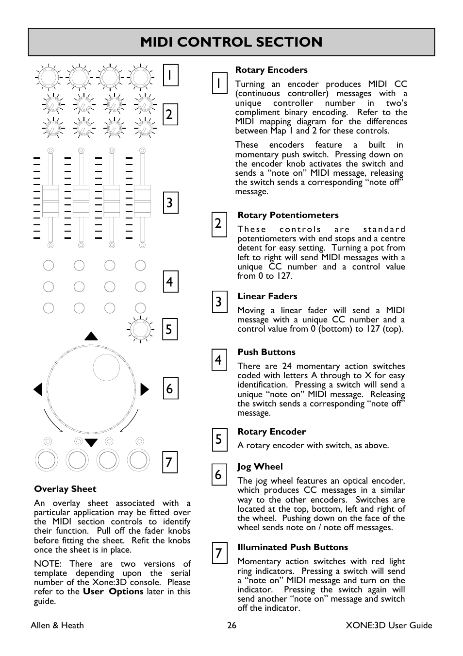 Allen&Heath Xone 3D User Manual | Page 26 / 42
