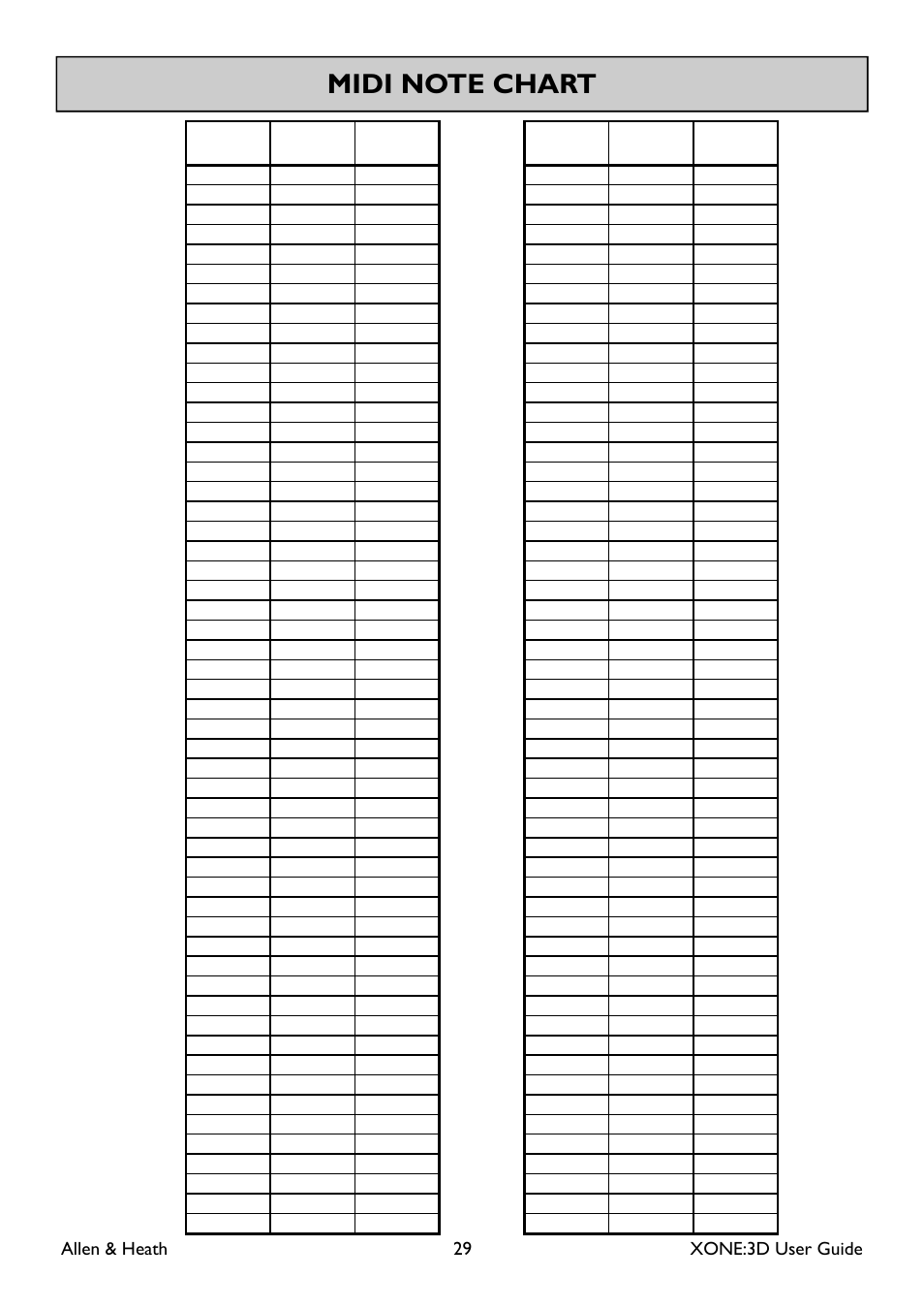 Allen & heath 29 xone:3d user guide | Allen&Heath Xone 3D User Manual | Page 29 / 42