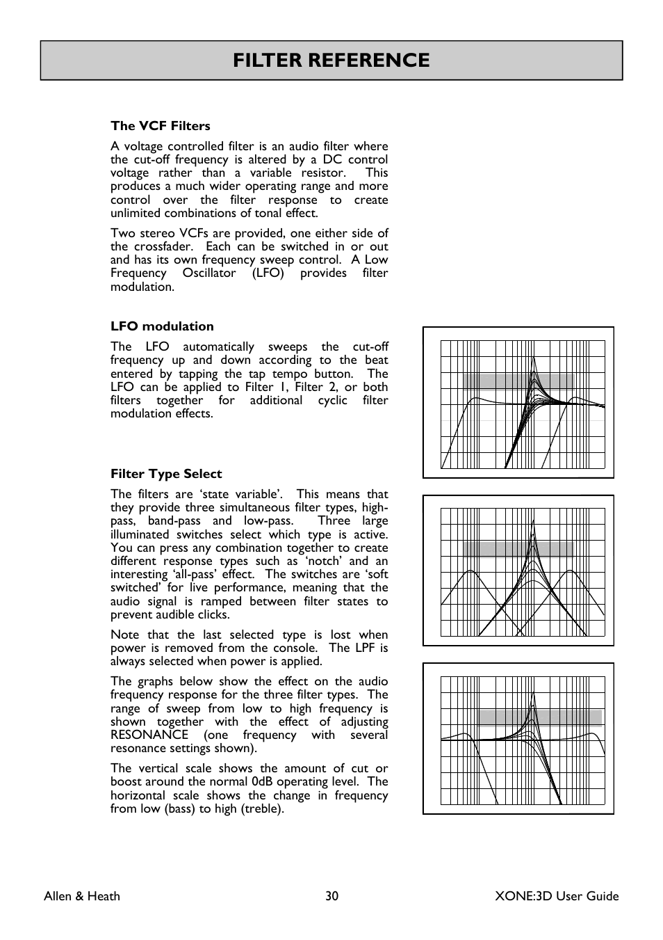 Filter reference, Allen & heath 30 xone:3d user guide | Allen&Heath Xone 3D User Manual | Page 30 / 42