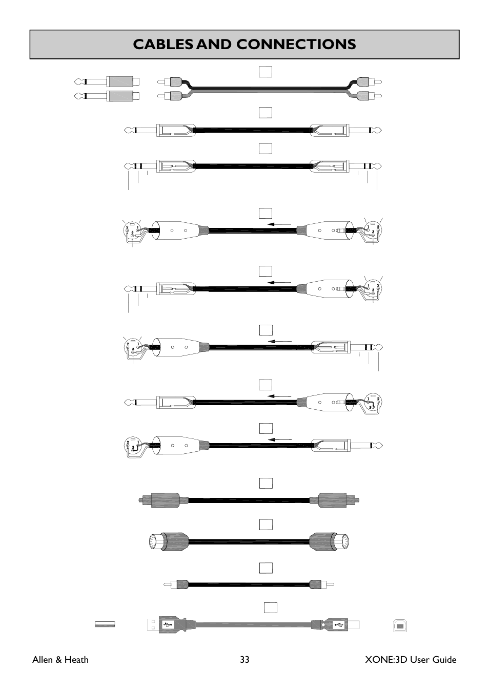 Cables and connections, Allen & heath 33 xone:3d user guide, Cable d cable e cable a cable g | Cable f, Cable h, Cable b, Cable c, Cable i cable j cable k cable l | Allen&Heath Xone 3D User Manual | Page 33 / 42