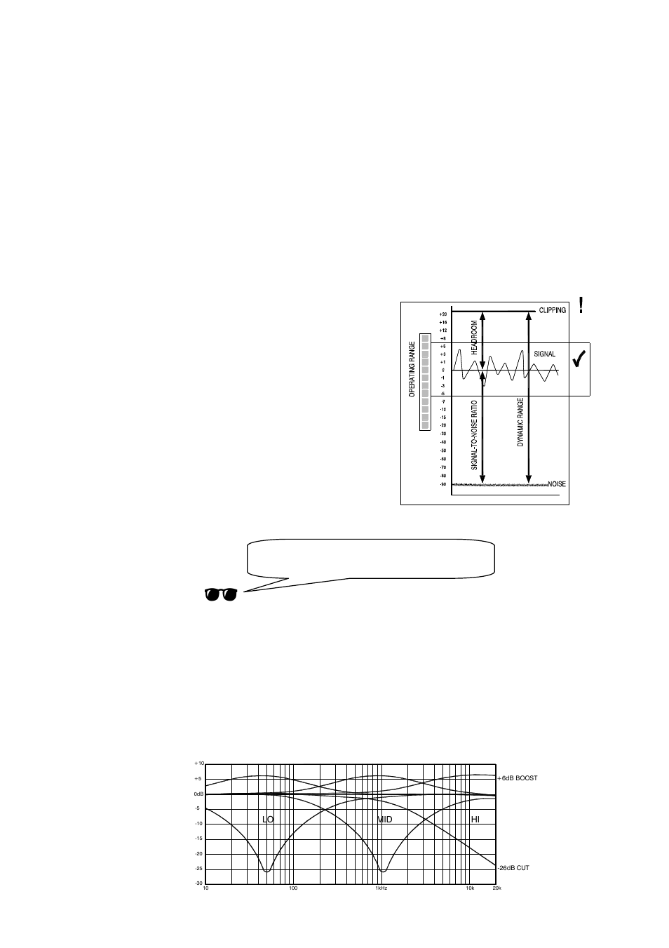 Gain and operating levels, Using the channel eq | Allen&Heath Xone 32 User Manual | Page 13 / 25
