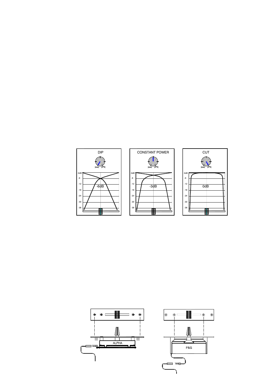 Using the crossfader, Replacing the crossfader | Allen&Heath Xone 32 User Manual | Page 14 / 25