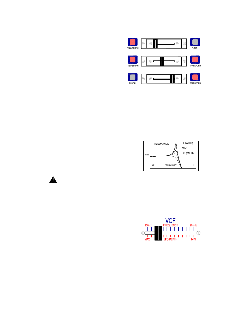 Using the vcf, The transmute buttons, Vcf slider frequency sweep | Lfo frequency modulation | Allen&Heath Xone 32 User Manual | Page 15 / 25