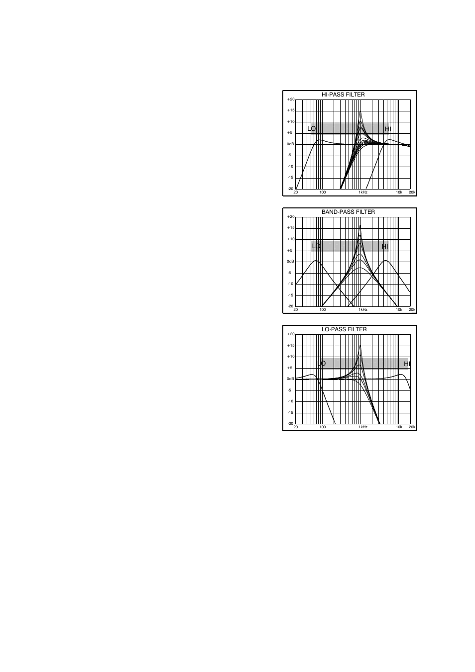 Filter type, Lo hi | Allen&Heath Xone 32 User Manual | Page 16 / 25