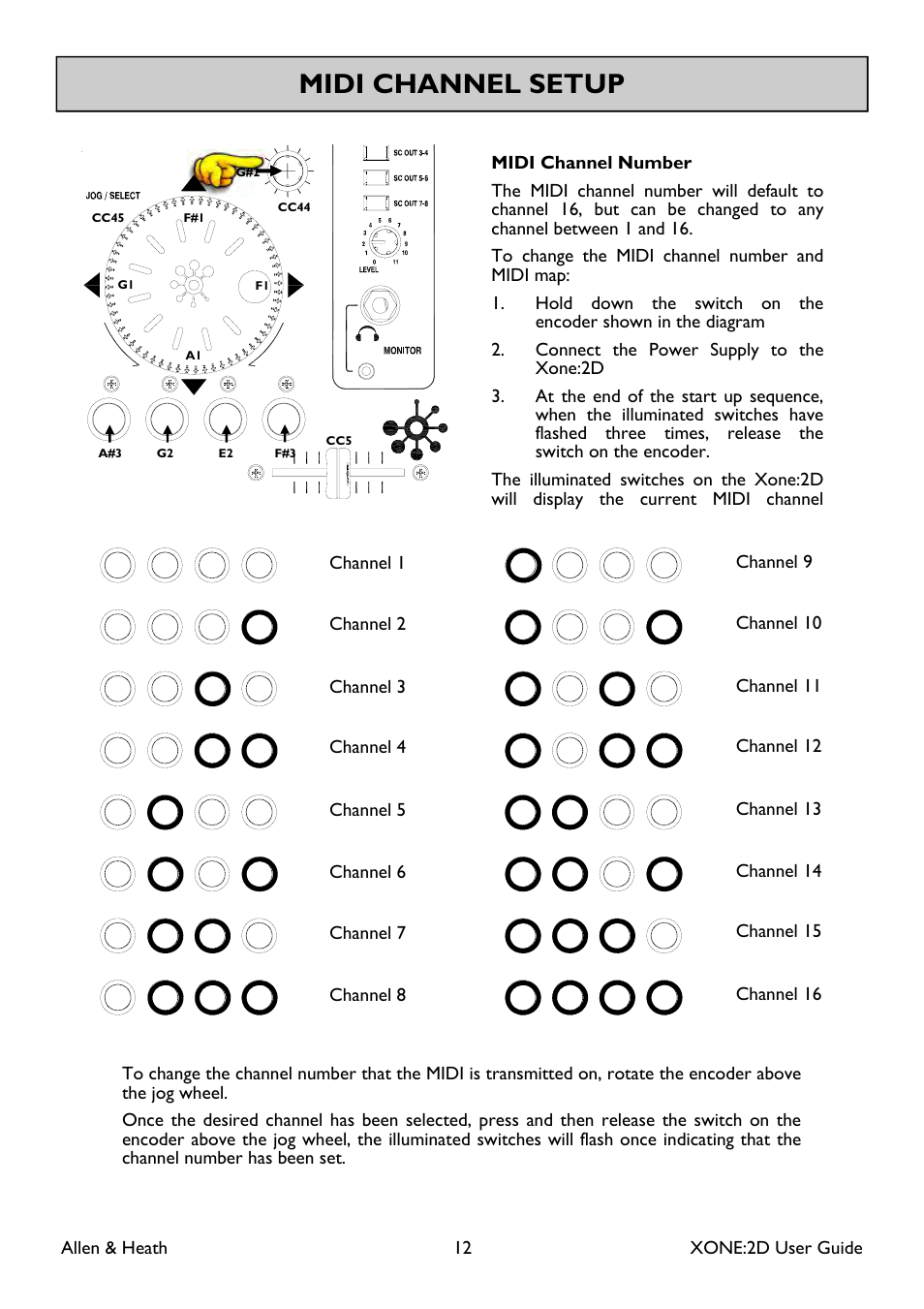 Midi channel setup | Allen&Heath Xone 2D User Manual | Page 12 / 34