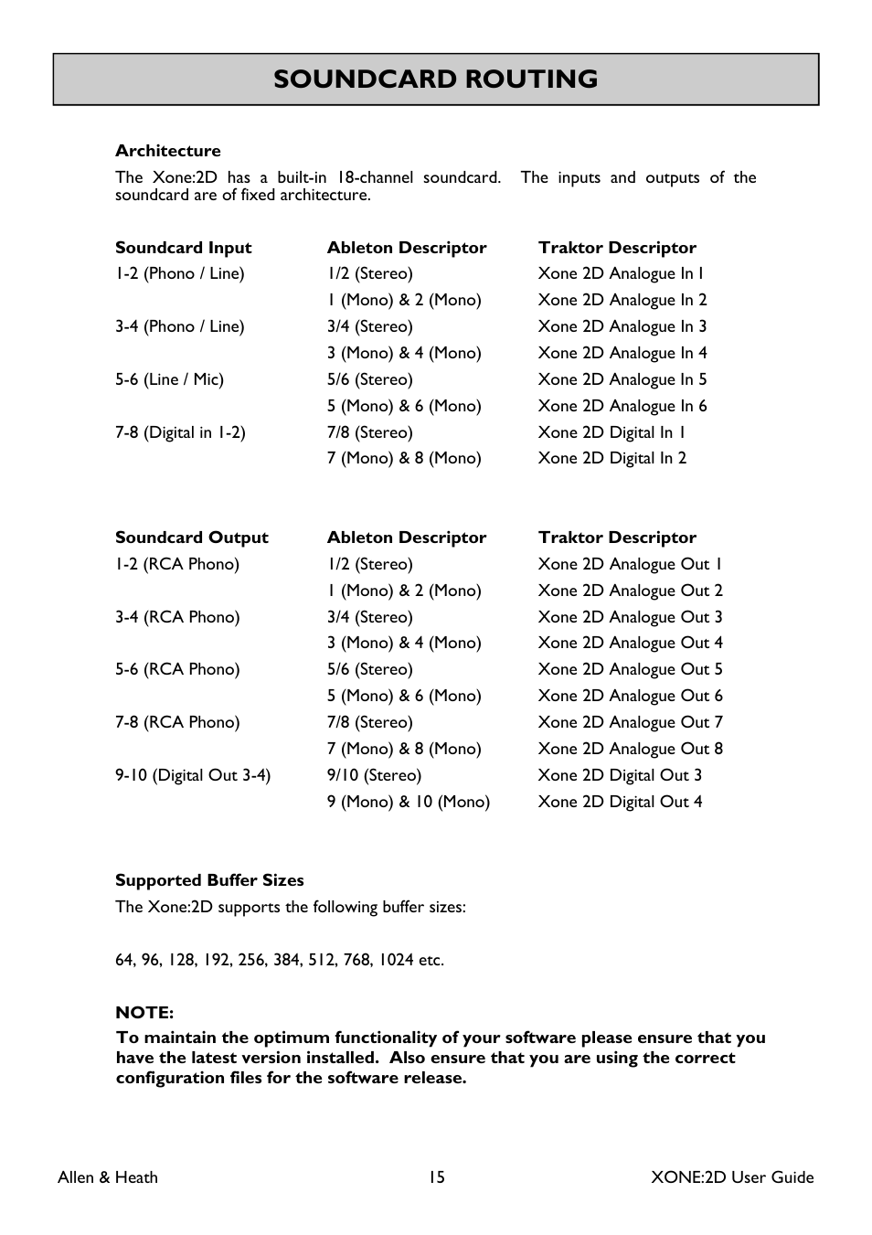 Soundcard routing | Allen&Heath Xone 2D User Manual | Page 15 / 34