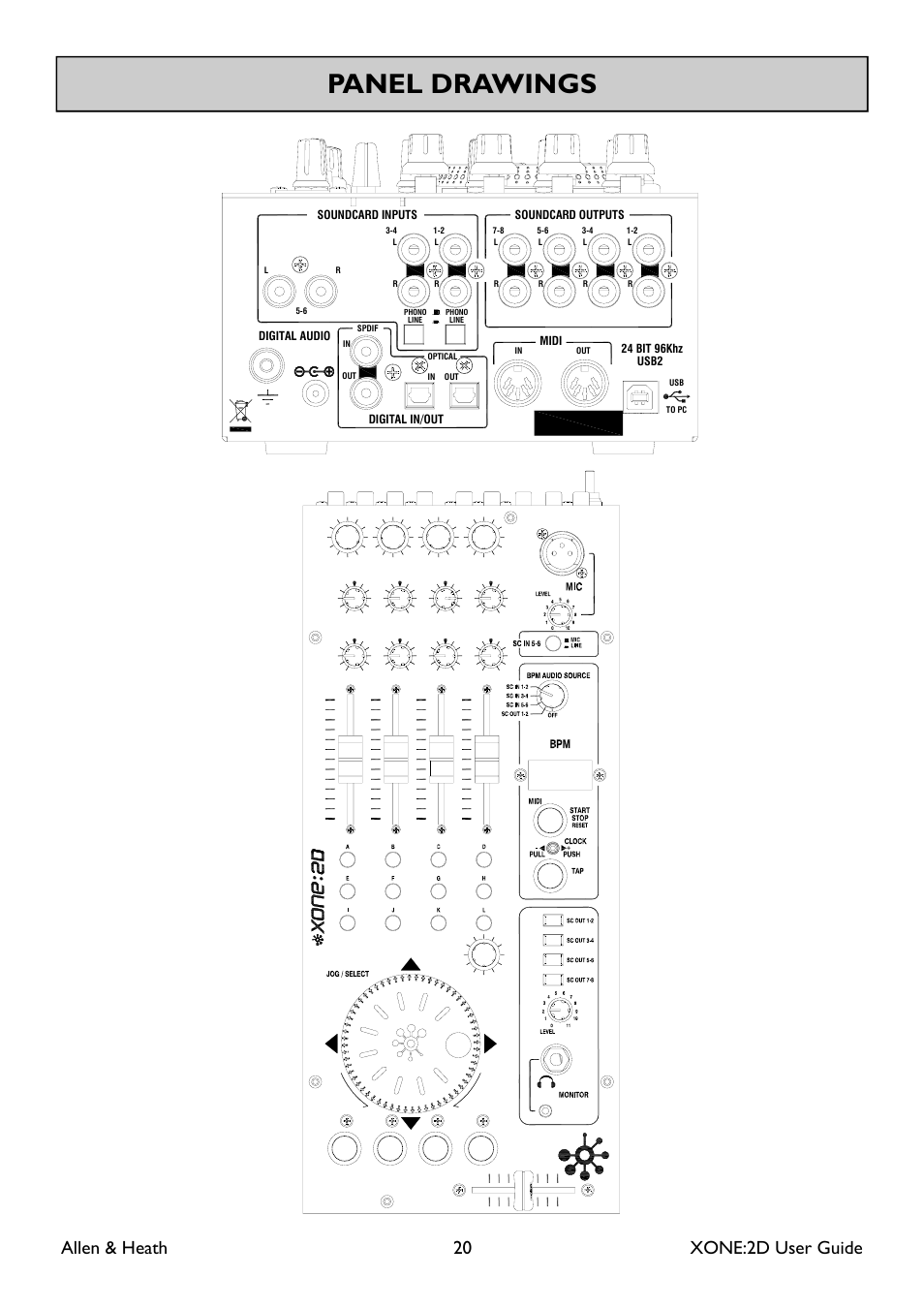 Panel drawings, Allen & heath 20 xone:2d user guide | Allen&Heath Xone 2D User Manual | Page 20 / 34