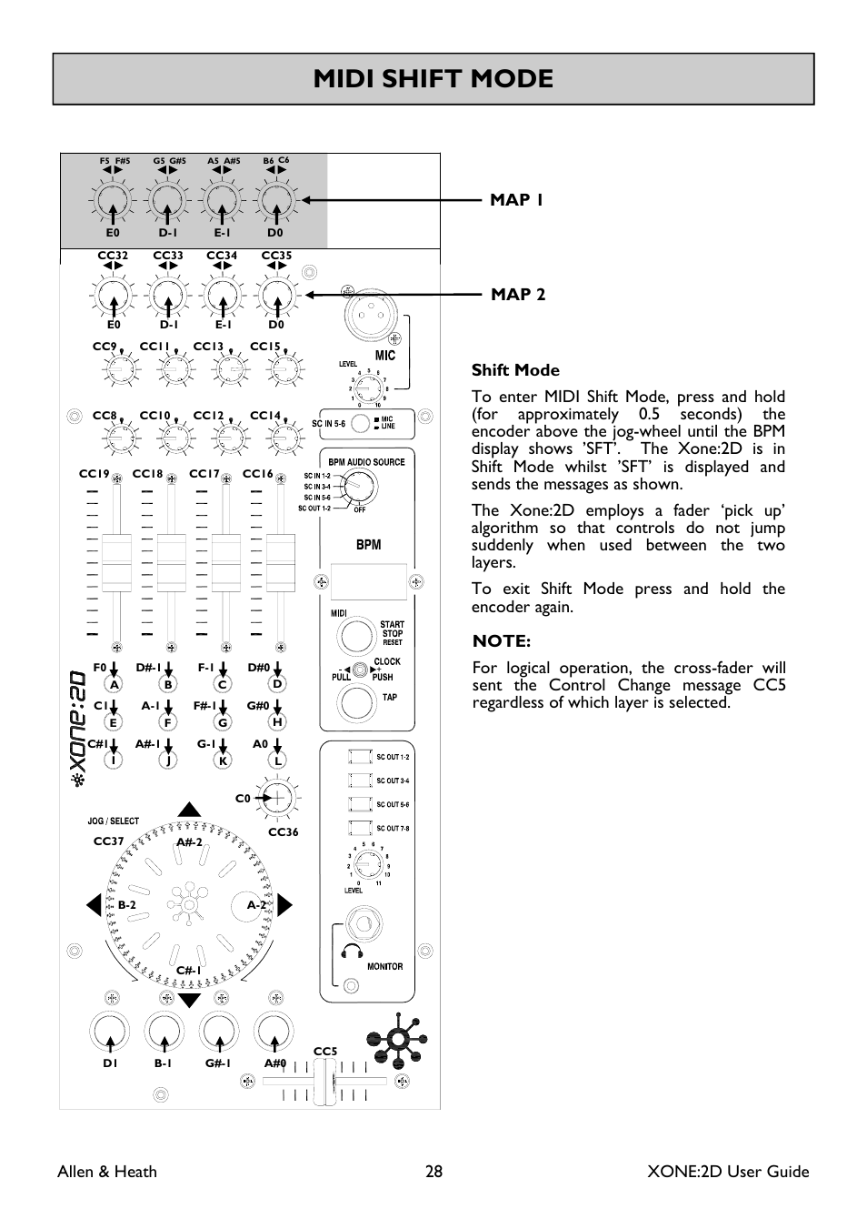 Midi shift mode, Allen & heath 28 xone:2d user guide, Map 1 map 2 | Allen&Heath Xone 2D User Manual | Page 28 / 34