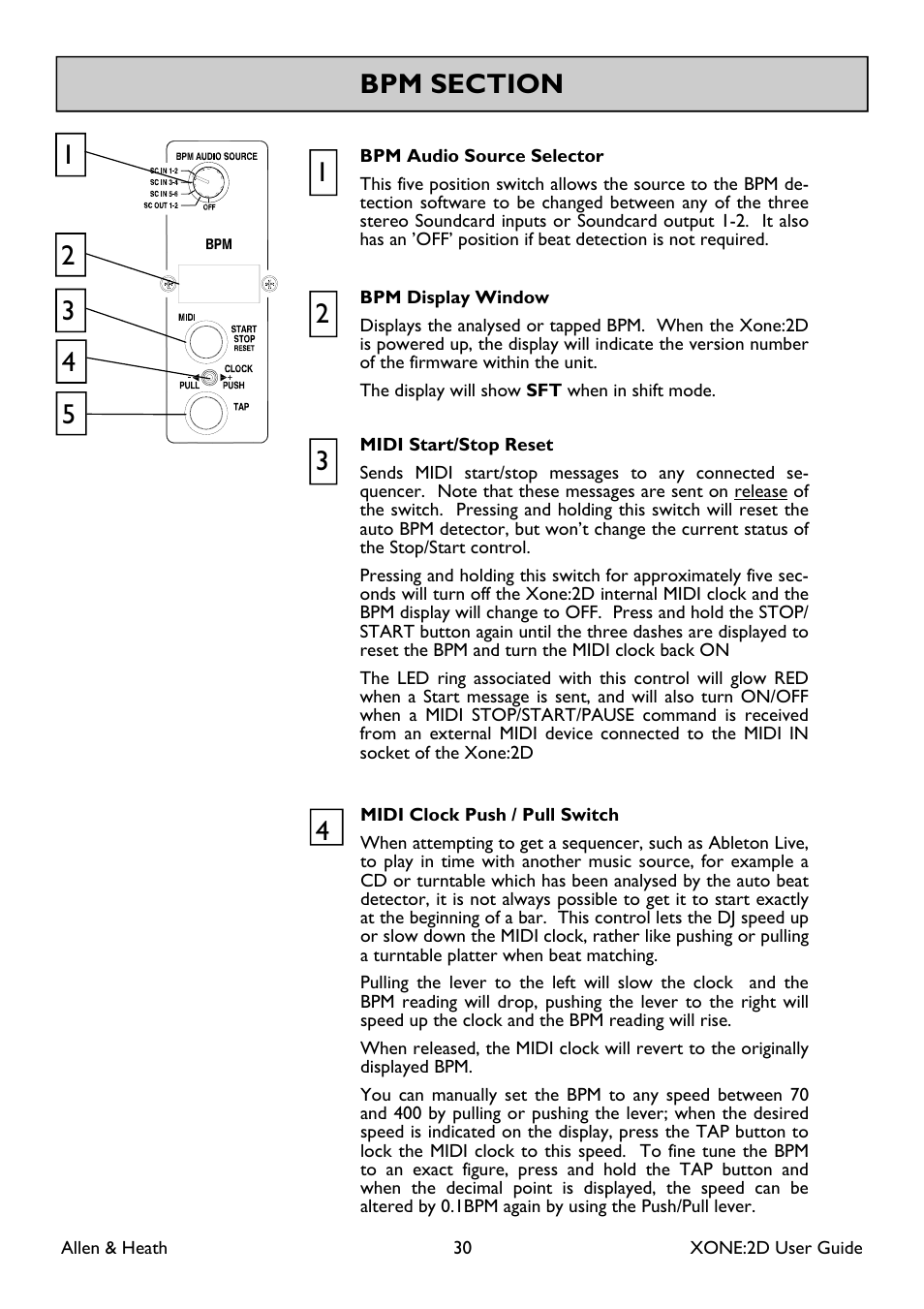 Allen&Heath Xone 2D User Manual | Page 30 / 34