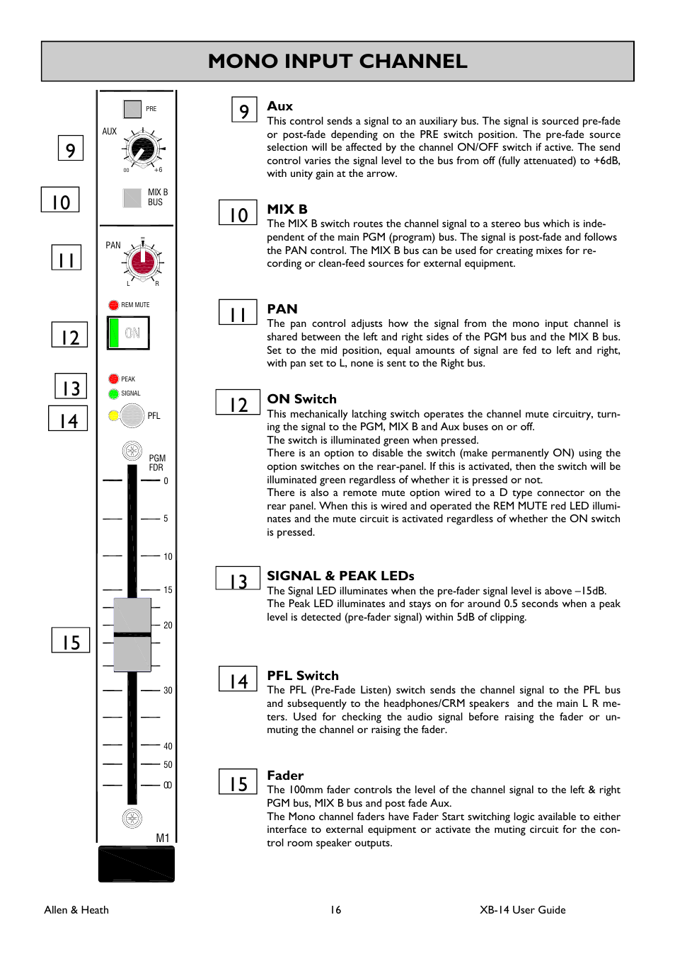 Mono input channel 11 9 | Allen&Heath XB 14 User Manual | Page 16 / 40