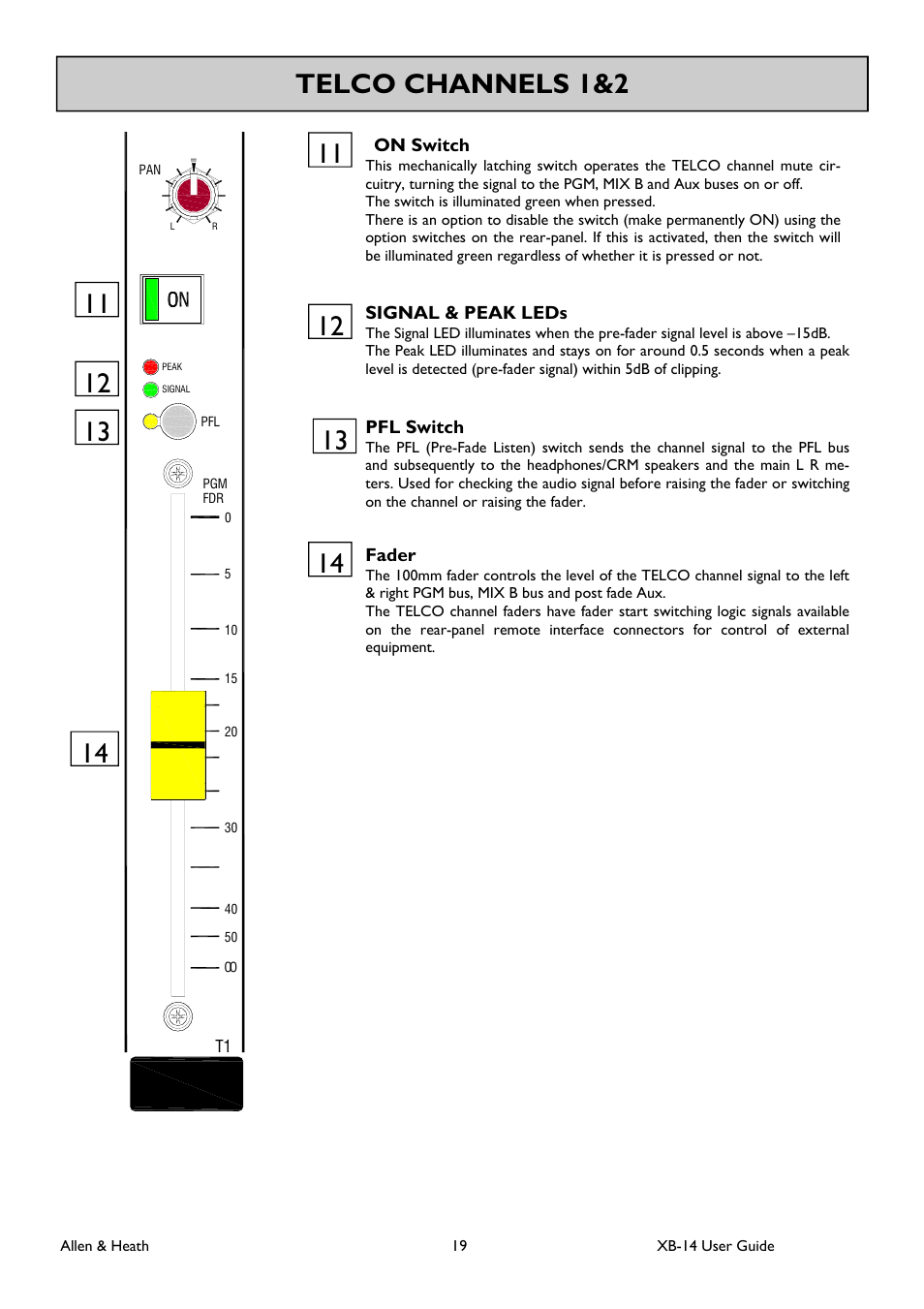 Allen&Heath XB 14 User Manual | Page 19 / 40