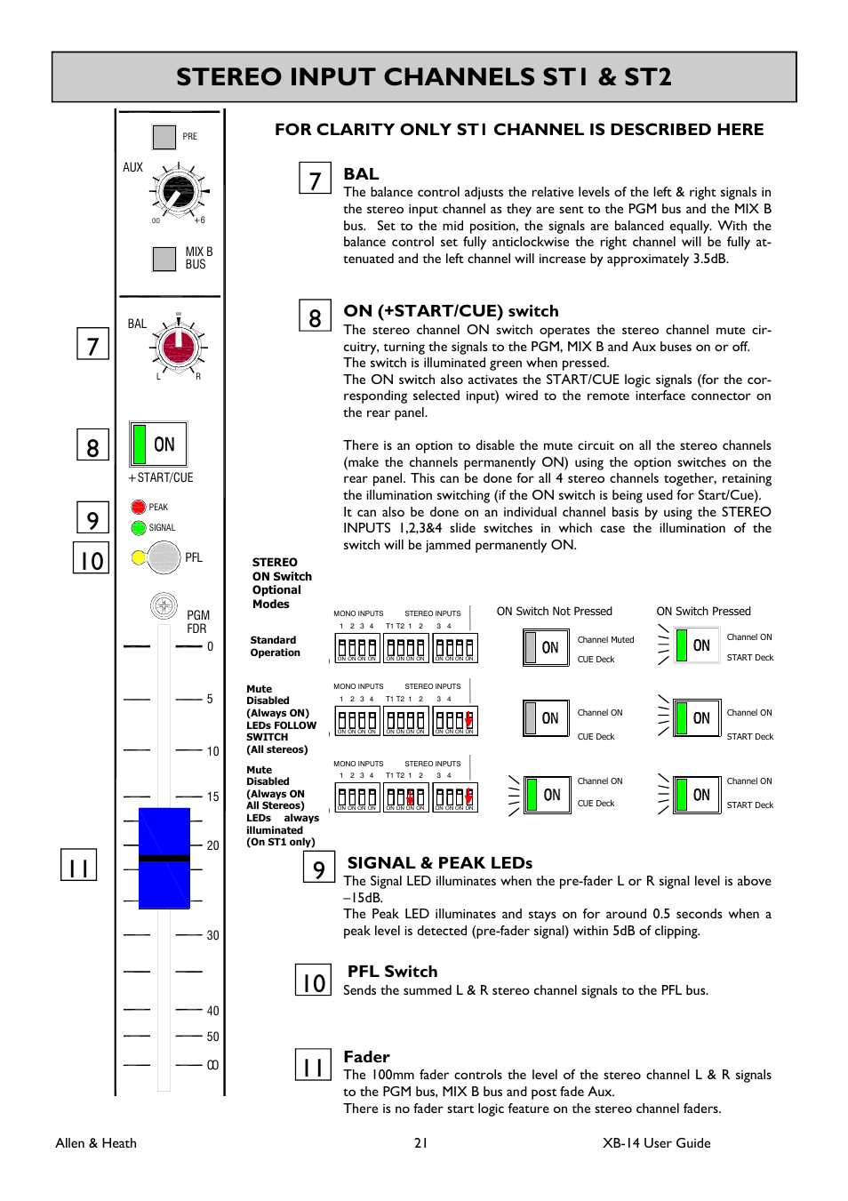 Stereo input channels st1 & st2, For clarity only st1 channel is described here, On (+start/cue) switch | Signal & peak leds, Pfl switch, Fader | Allen&Heath XB 14 User Manual | Page 21 / 40