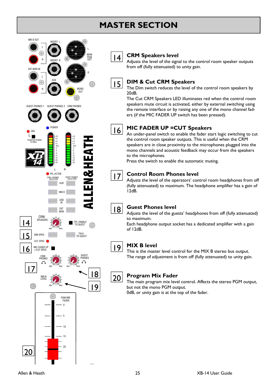 Allen h eath, Crm speakers level, Dim & cut crm speakers | Mic fader up =cut speakers, Control room phones level, Guest phones level, Mix b level, Program mix fader | Allen&Heath XB 14 User Manual | Page 25 / 40