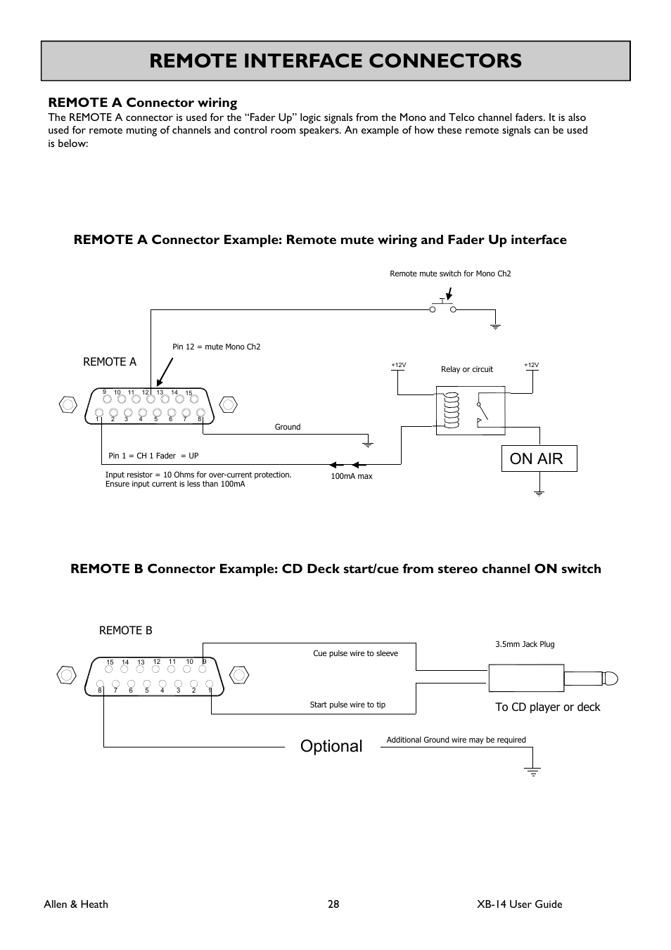 Remote interface connectors, Optional, On air | Remote a connector wiring, Allen & heath 28 xb-14 user guide, Remote a, Remote b | Allen&Heath XB 14 User Manual | Page 28 / 40