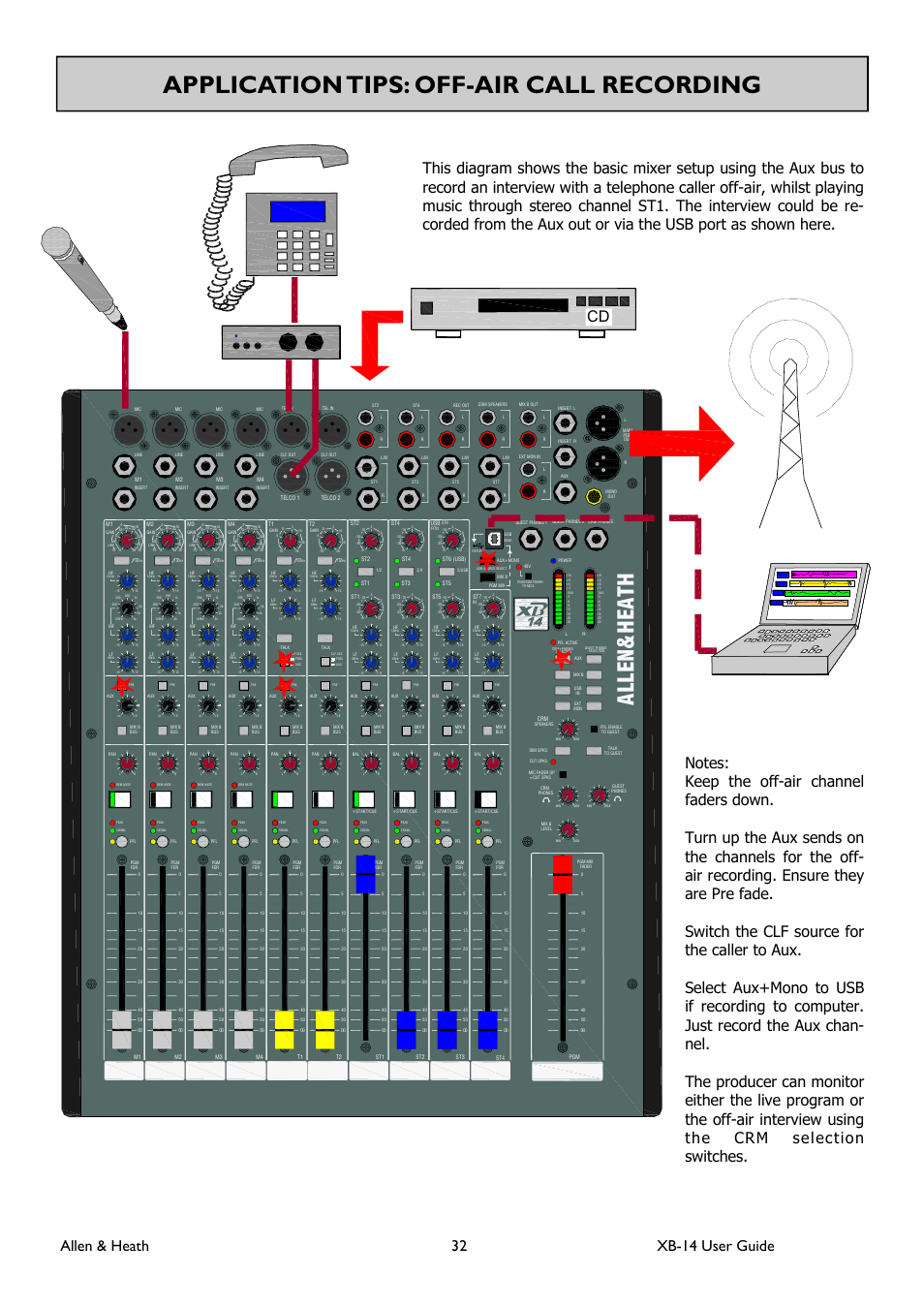 Application tips: off-air call recording, Al le n h ea th, Allen & heath 32 xb-14 user guide | Allen&Heath XB 14 User Manual | Page 32 / 40