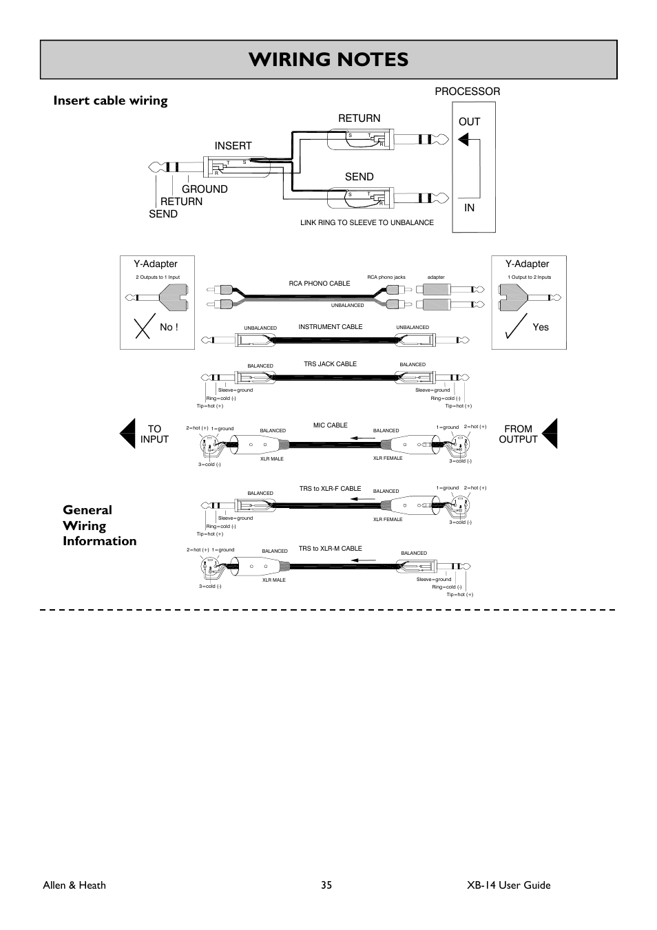 Insert cable wiring, General wiring information, Allen & heath 35 xb-14 user guide | Y-adapter no, Y-adapter yes | Allen&Heath XB 14 User Manual | Page 35 / 40