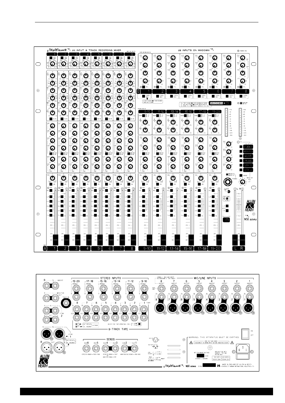 Front & rear panels | Allen&Heath WZ20 8 2 SERVICE MANUAL User Manual | Page 16 / 35