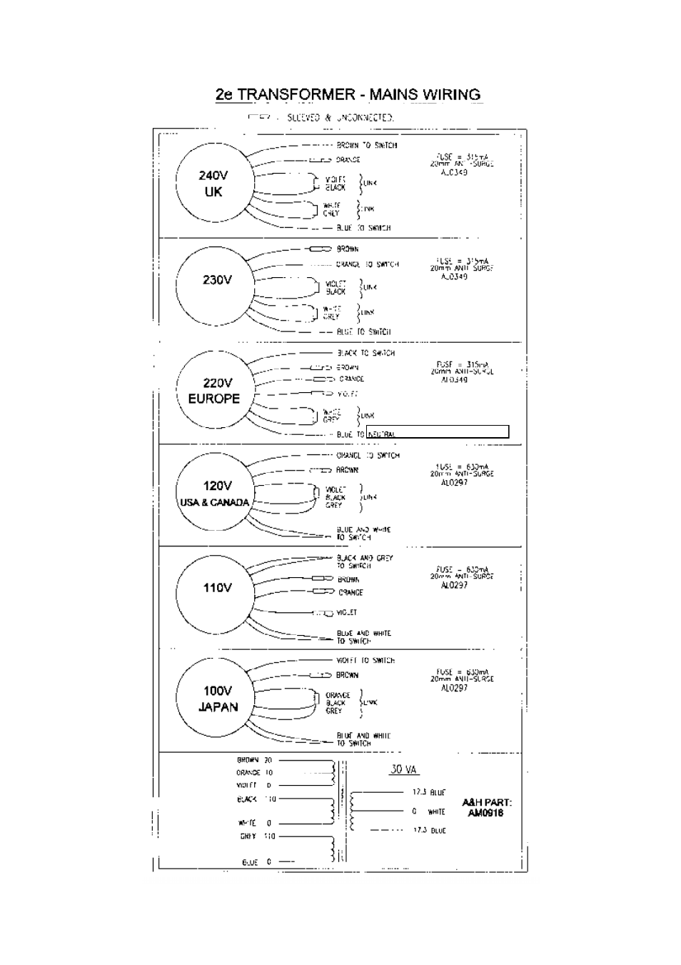 Allen&Heath WZ20 8 2 SERVICE MANUAL User Manual | Page 17 / 35