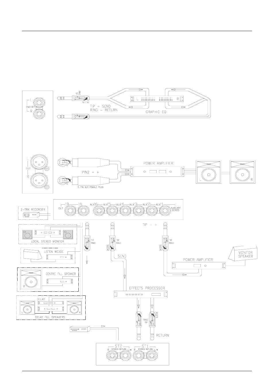 Lugging up the, Utputs | Allen&Heath WZ12 2DX User Manual | Page 14 / 28