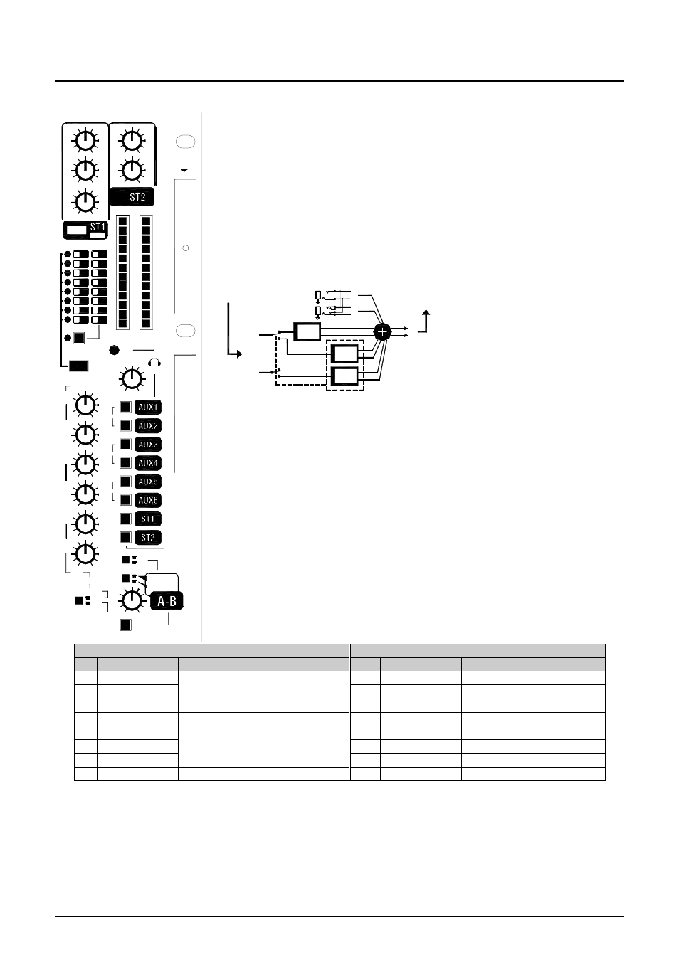 Digital stereo effects, Igital, Tereo | Ffects, Ingle, After, Wz16:2dx, Wz12:2dx u, 2room 10 ping pong, 3hall | Allen&Heath WZ12 2DX User Manual | Page 19 / 28