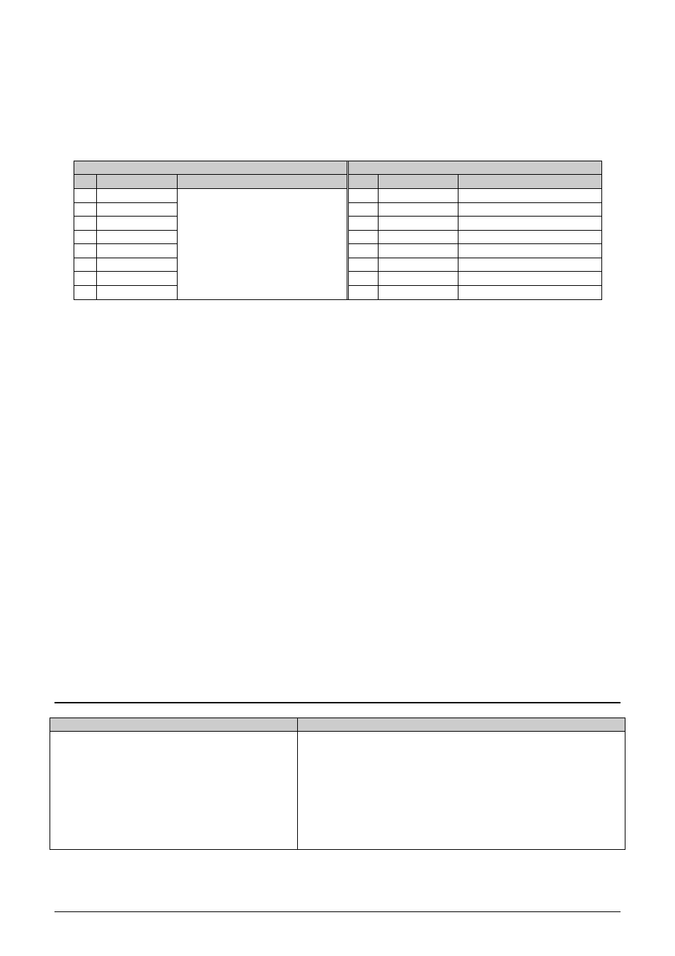 Midi specification, Midi s, Izard | Ystem, Pecification | Allen&Heath WZ12 2DX User Manual | Page 20 / 28