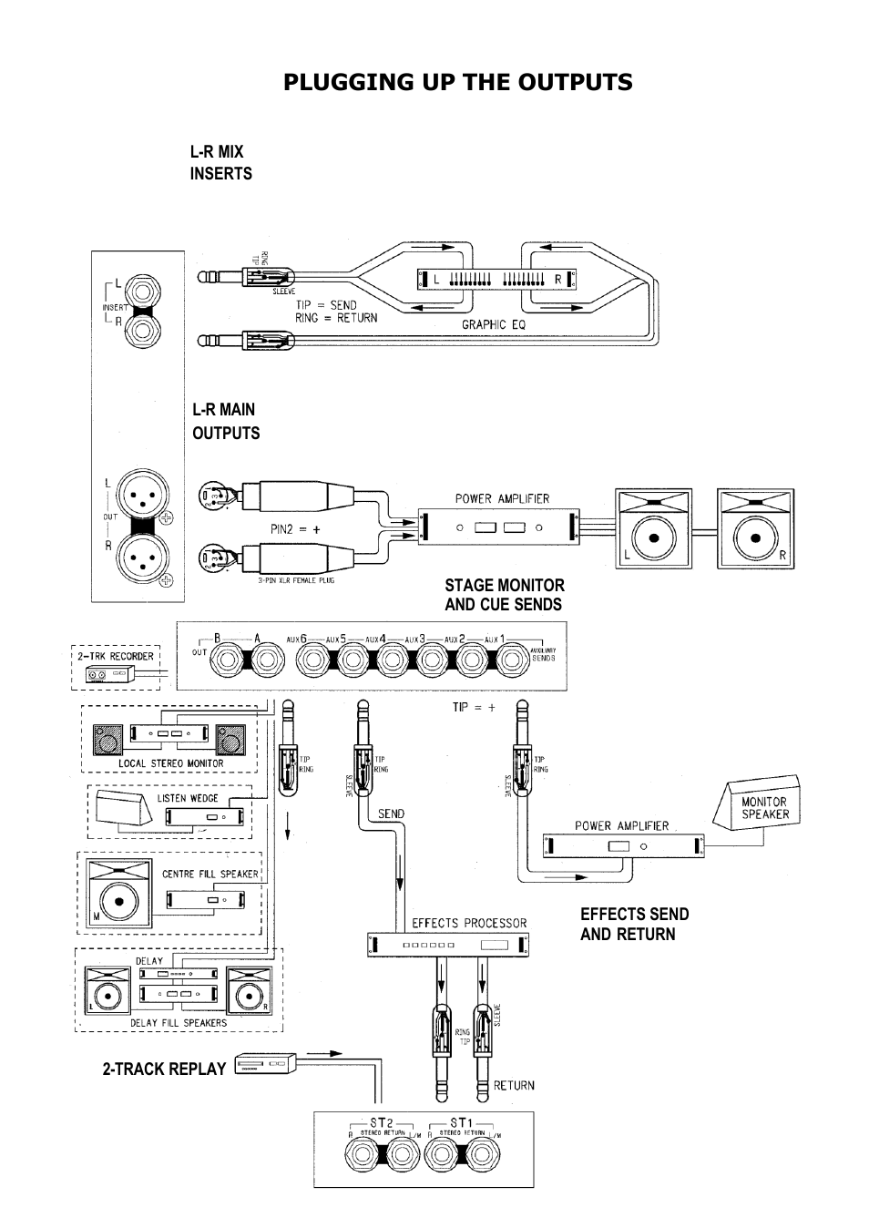 Plugging up the outputs | Allen&Heath WZ16 2 User Manual | Page 11 / 16