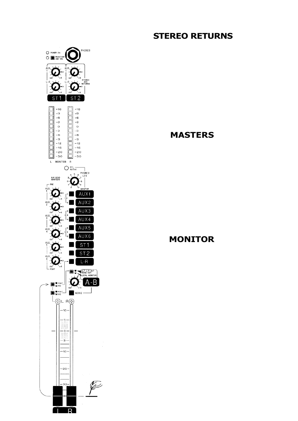 Stereo returns, Masters, Monitor | Allen&Heath WZ16 2 User Manual | Page 13 / 16