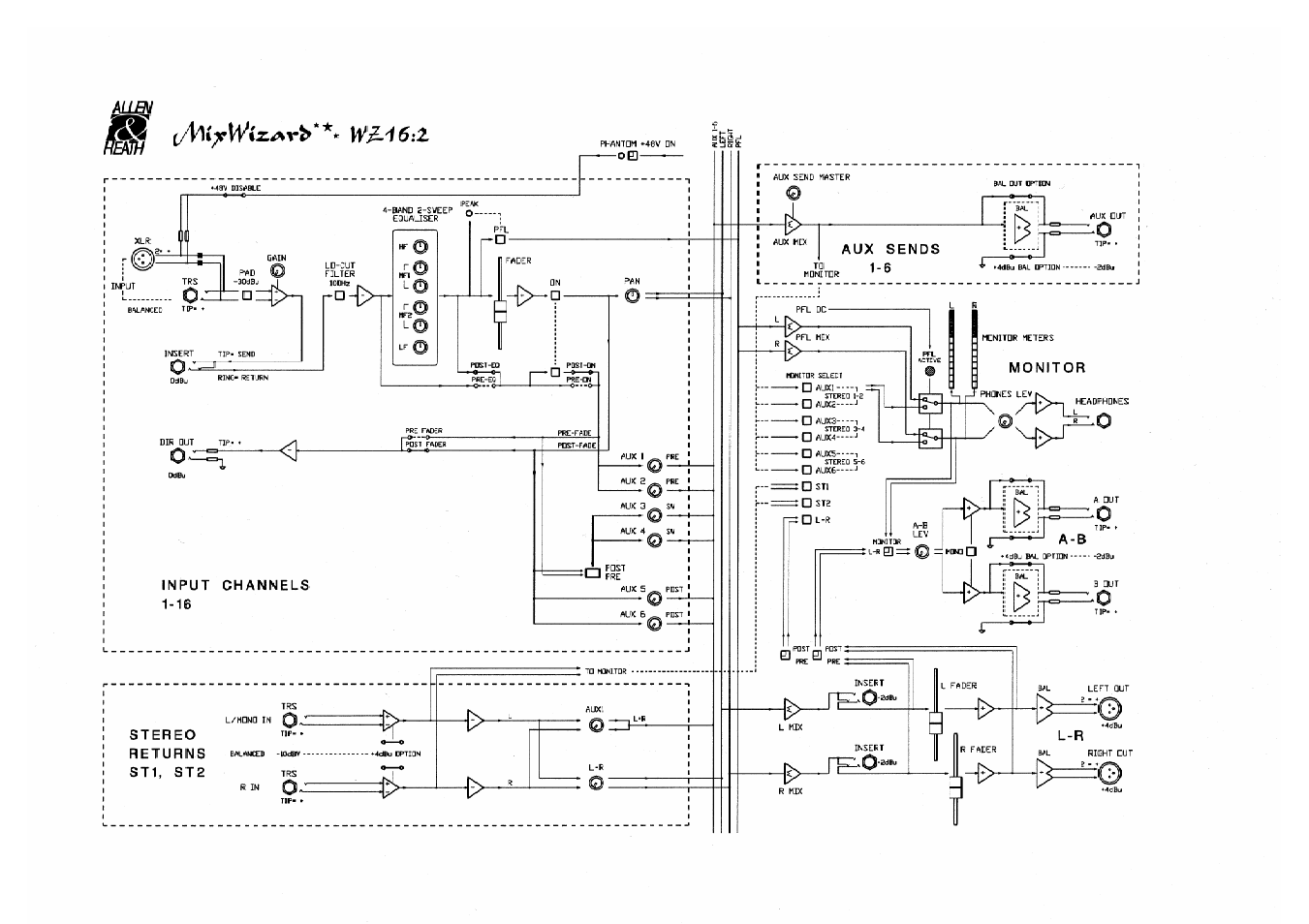 Allen&Heath WZ16 2 User Manual | Page 16 / 16
