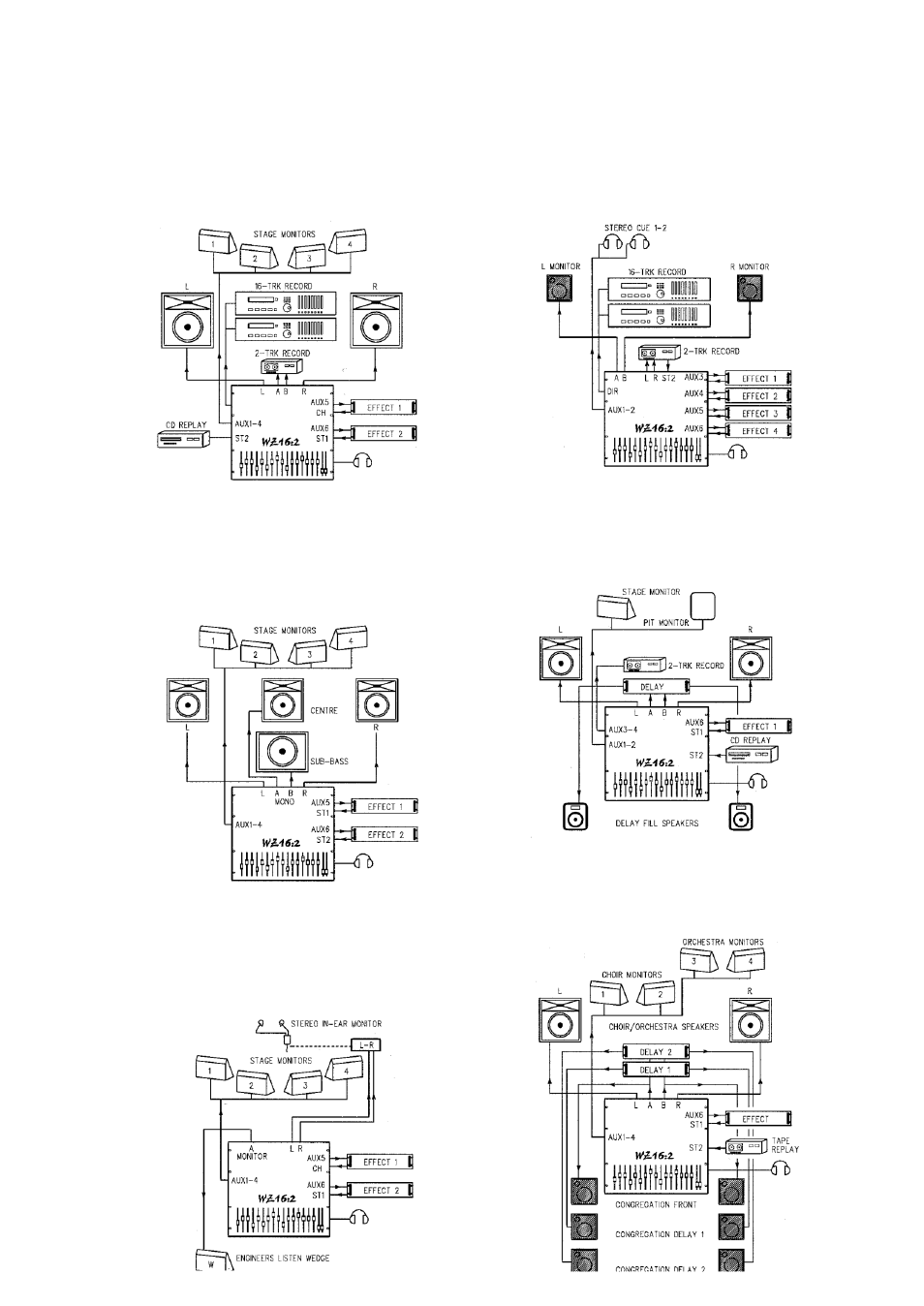 Allen&Heath WZ16 2 User Manual | Page 5 / 16