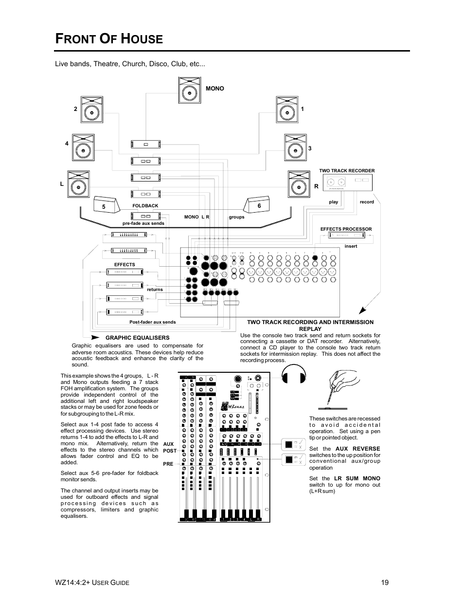 Ront, Ouse | Allen&Heath WZ14-4-2 MK2 User Manual | Page 19 / 24