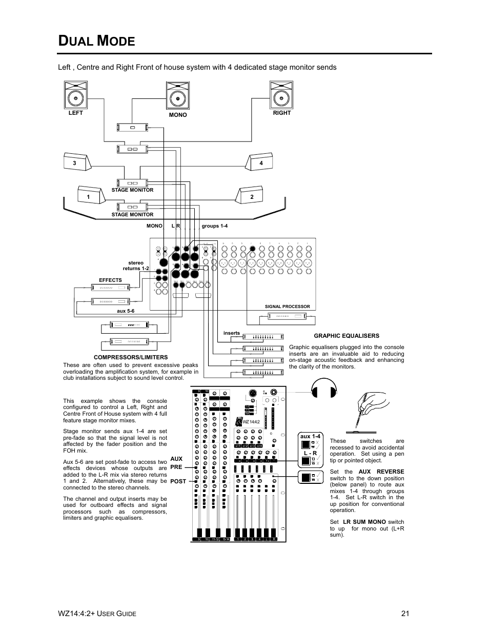 Wz14:4:2 | Allen&Heath WZ14-4-2 MK2 User Manual | Page 21 / 24